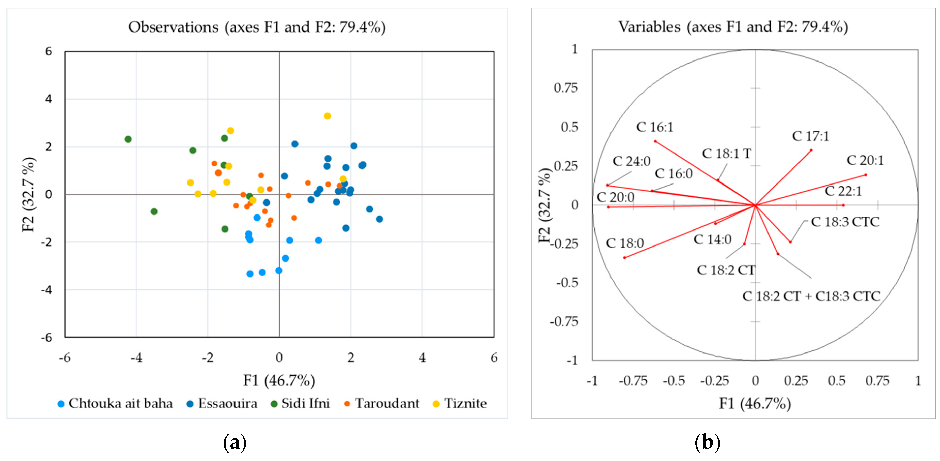 Molecules 25 04080 g003
