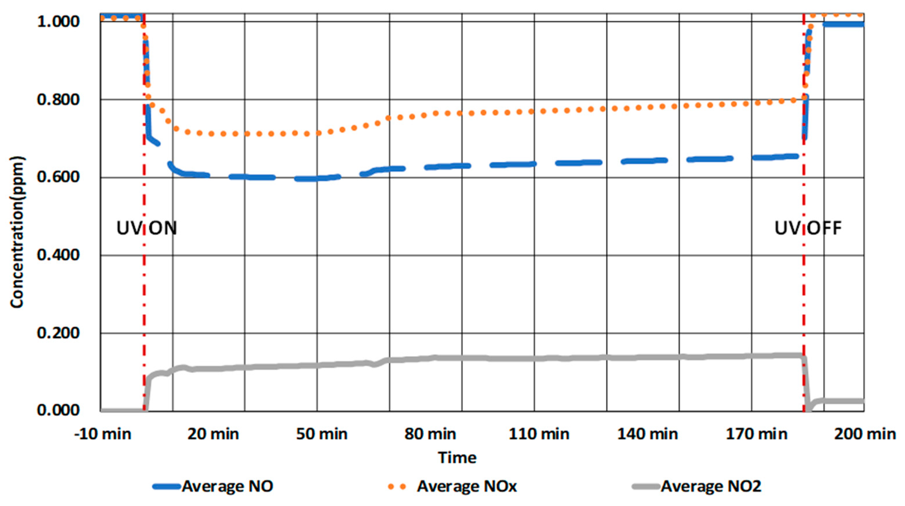 Molecules 25 04087 g004