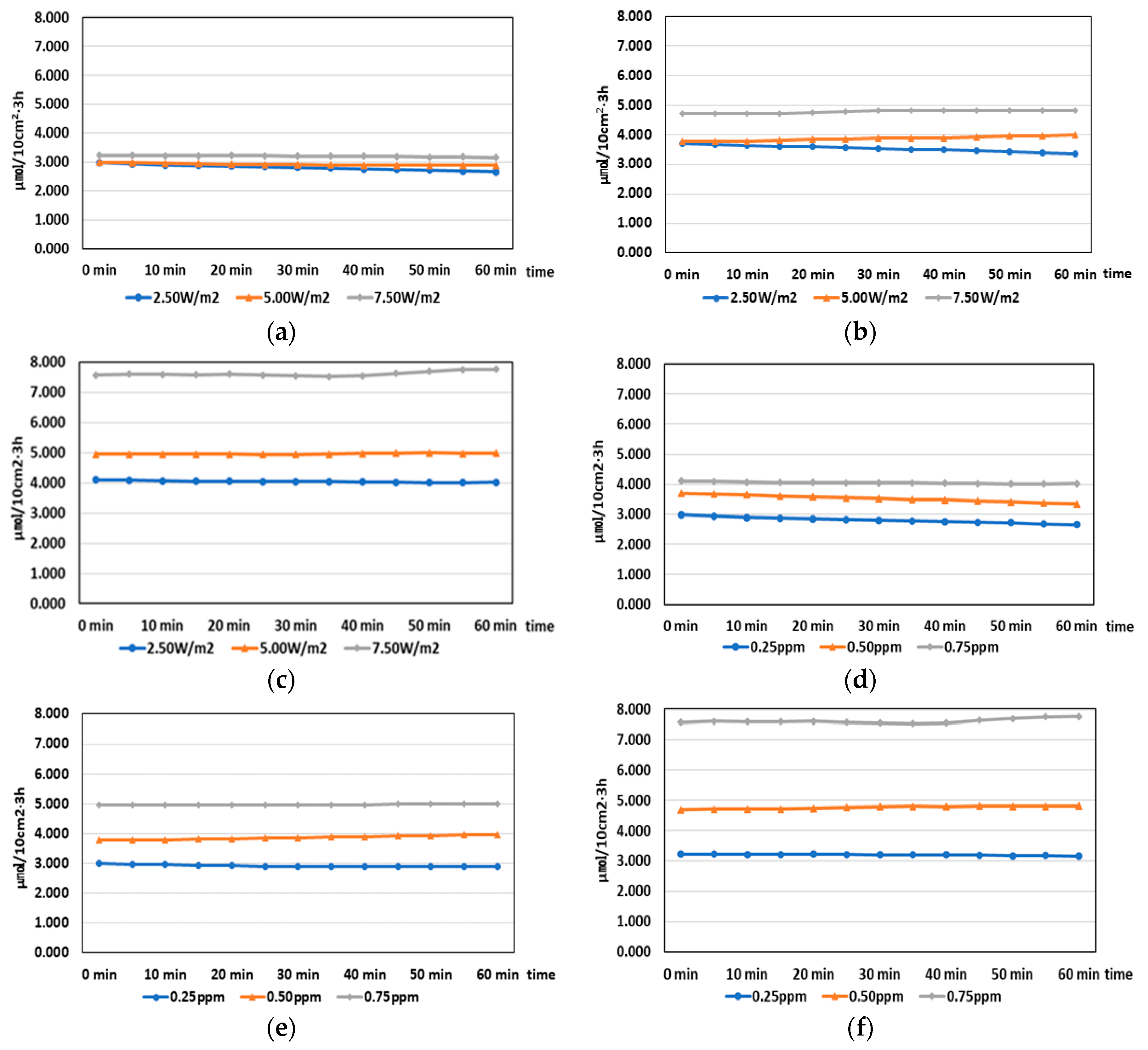 Molecules 25 04087 g005