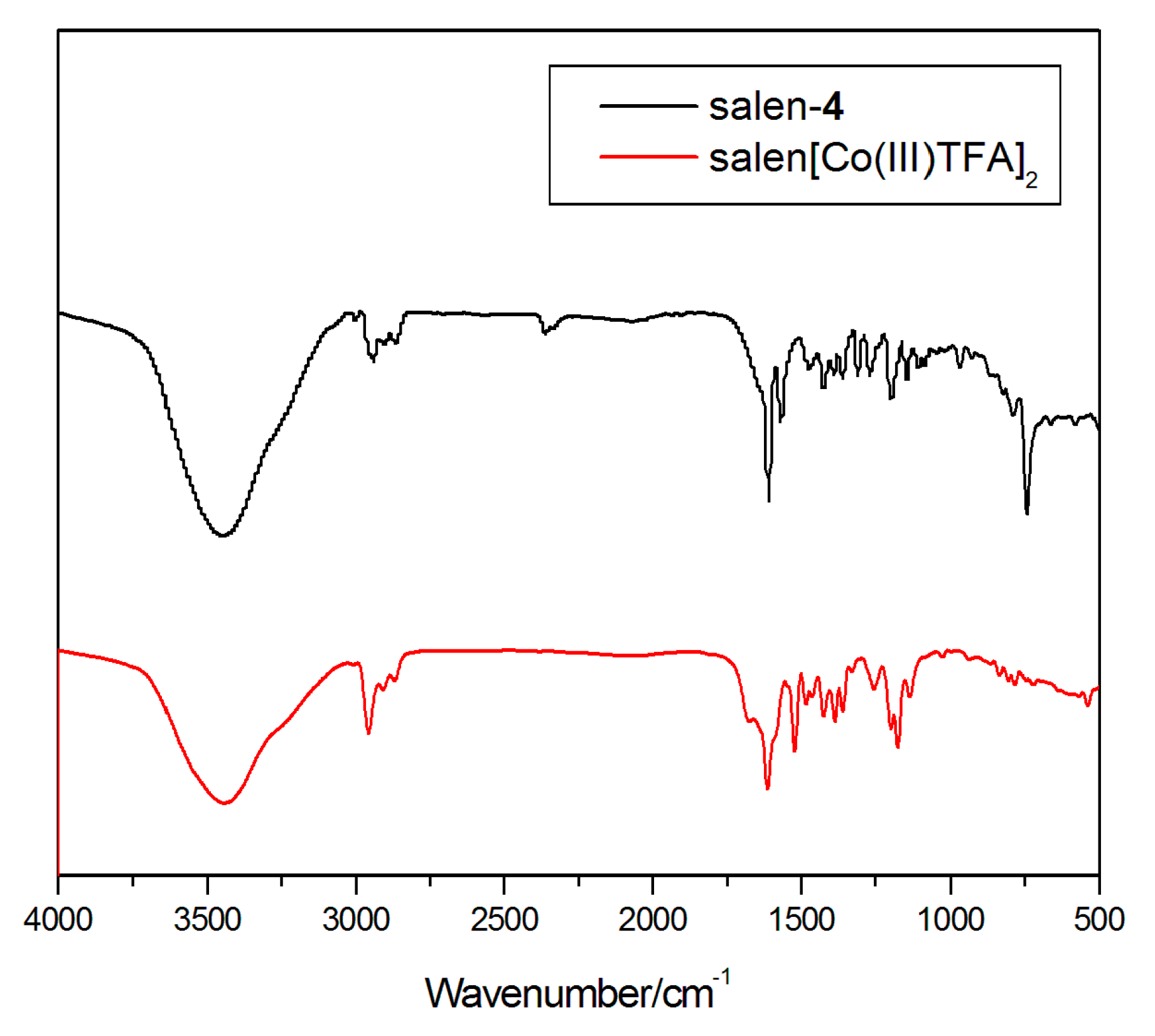 Molecules 25 04095 g002