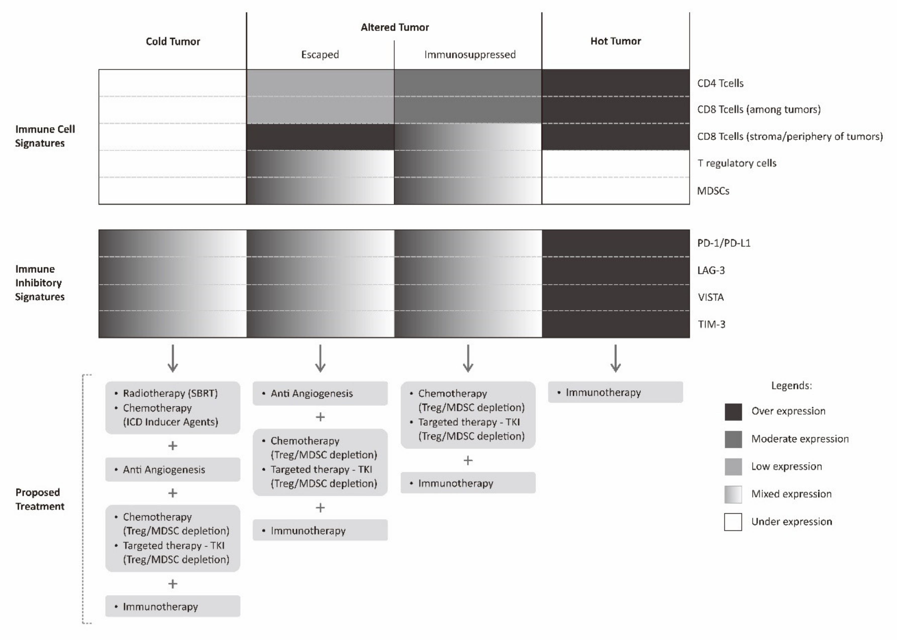 Molecules 25 04096 g004 Molecules 25 04096 g004