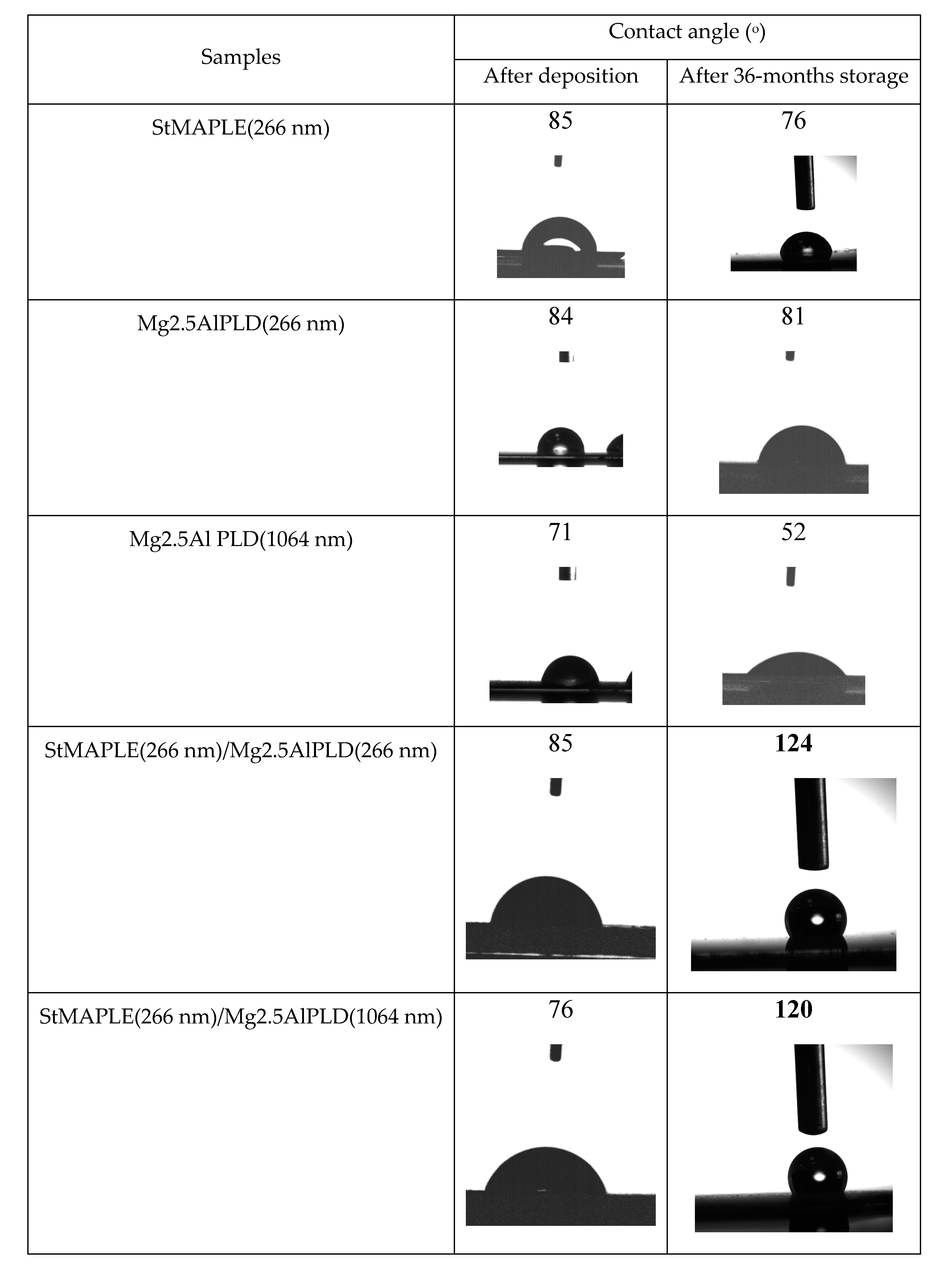 Molecules 25 04097 g005 Molecules 25 04097 g005