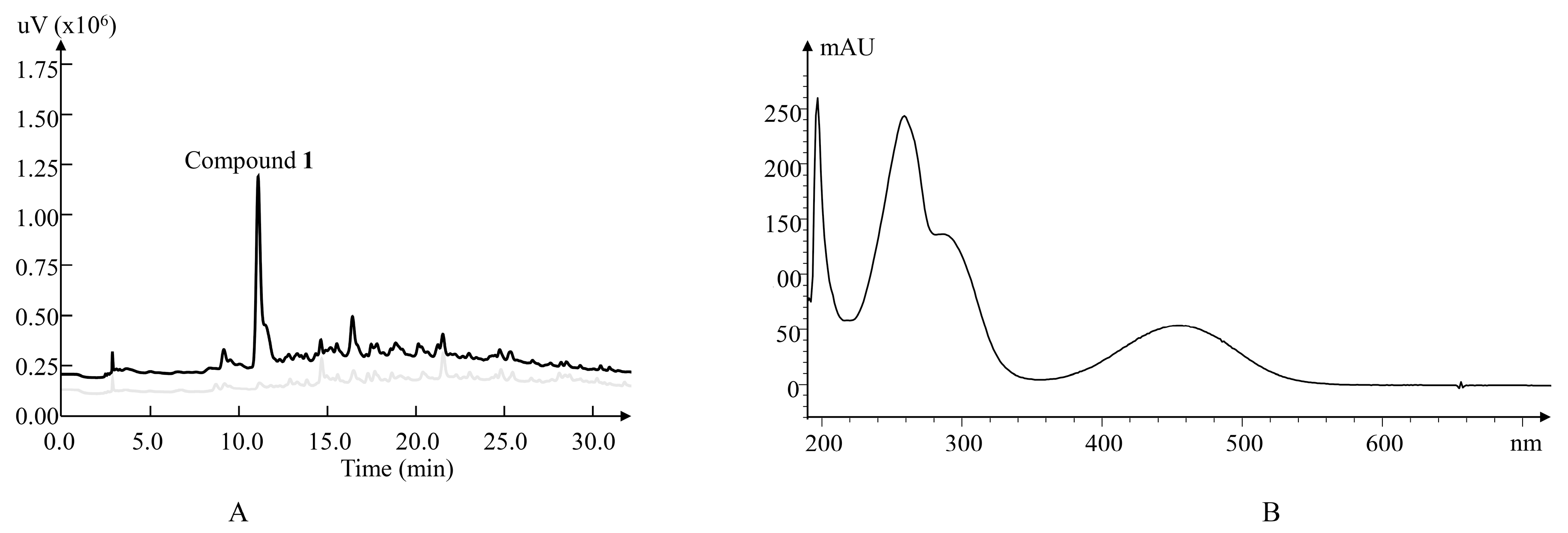 Molecules 25 04098 g001