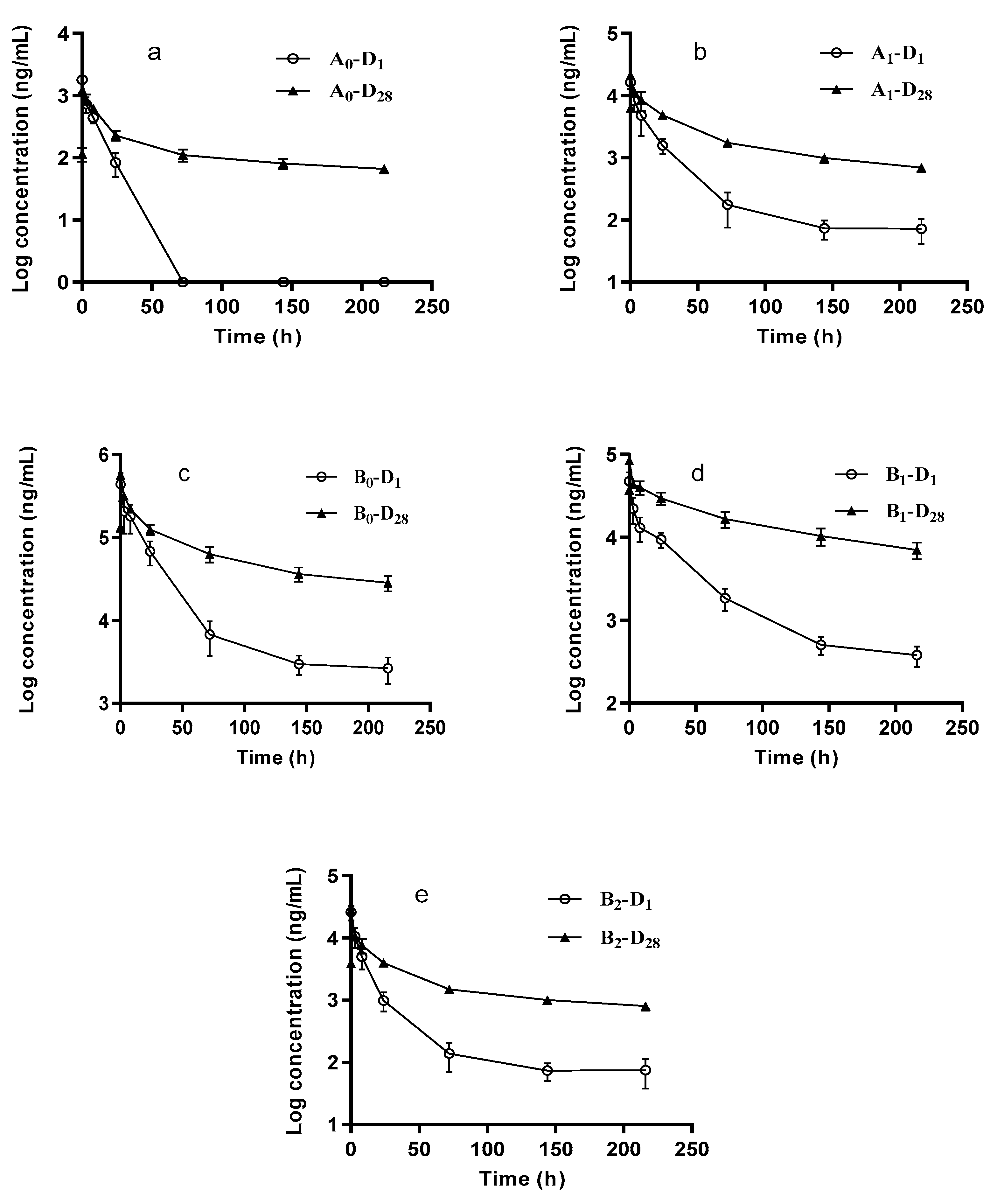 Molecules 25 04100 g003 Molecules 25 04100 g003