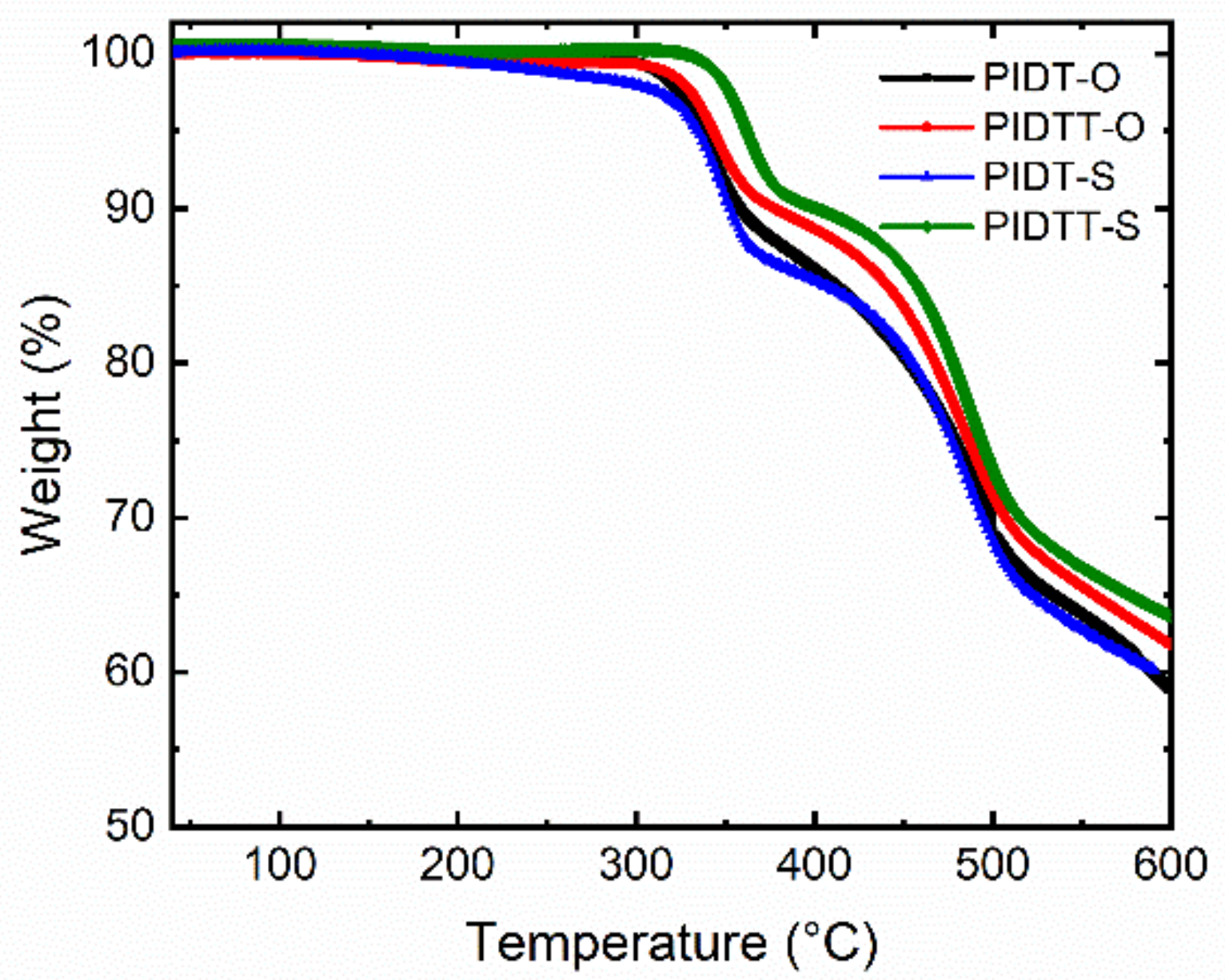 Molecules 25 04101 g001 Molecules 25 04101 g001