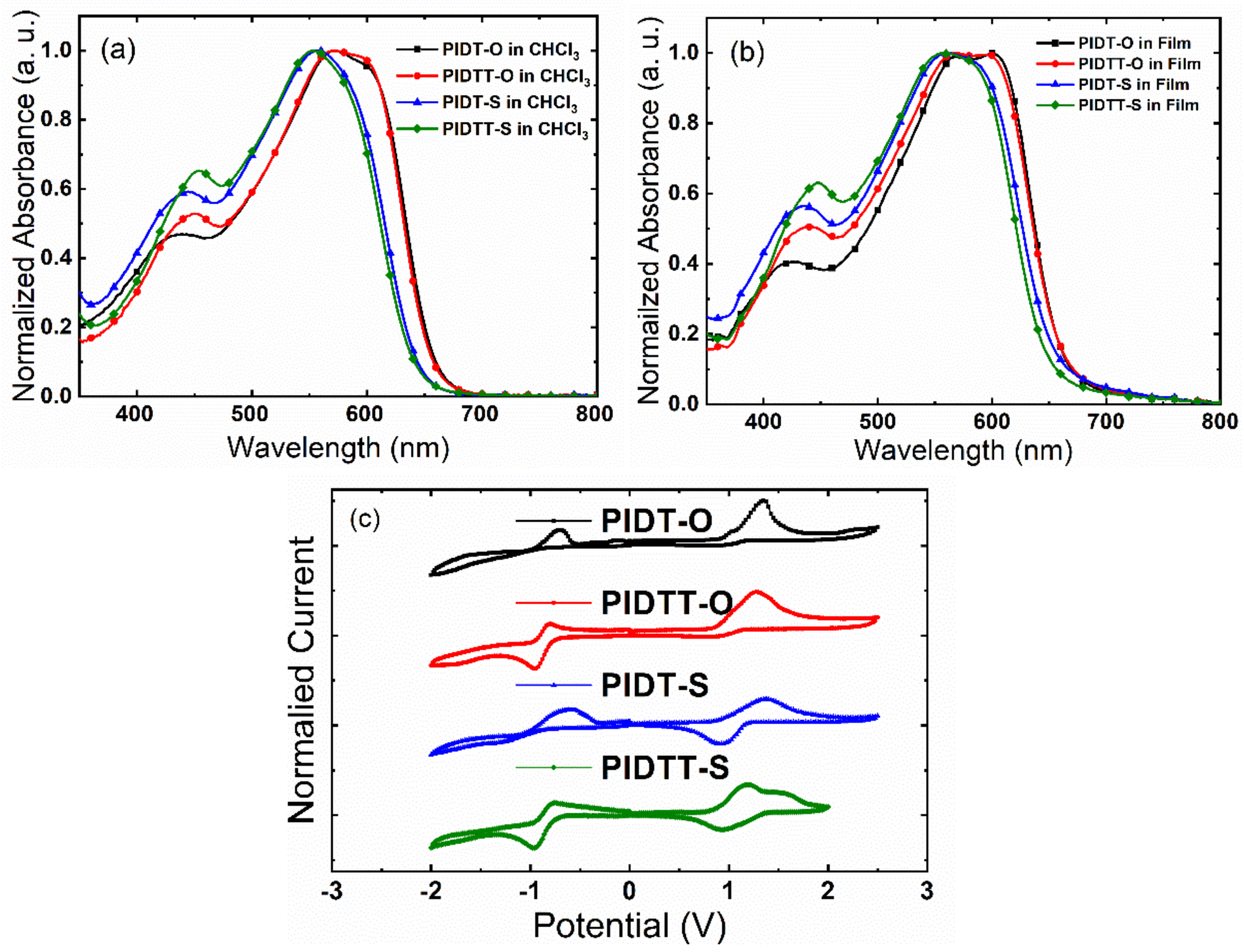 Molecules 25 04101 g002 Molecules 25 04101 g002