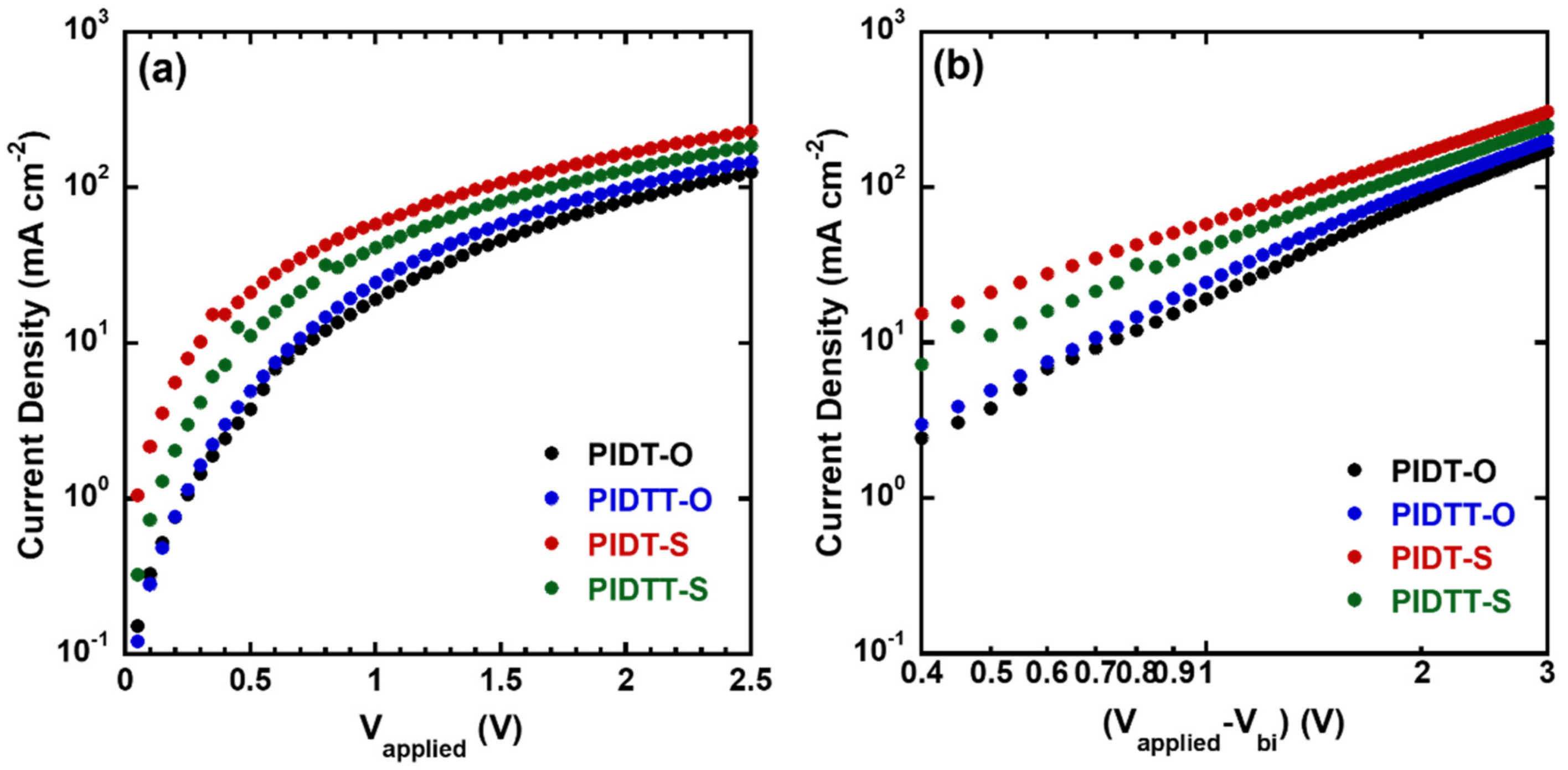 Molecules 25 04101 g003 Molecules 25 04101 g003