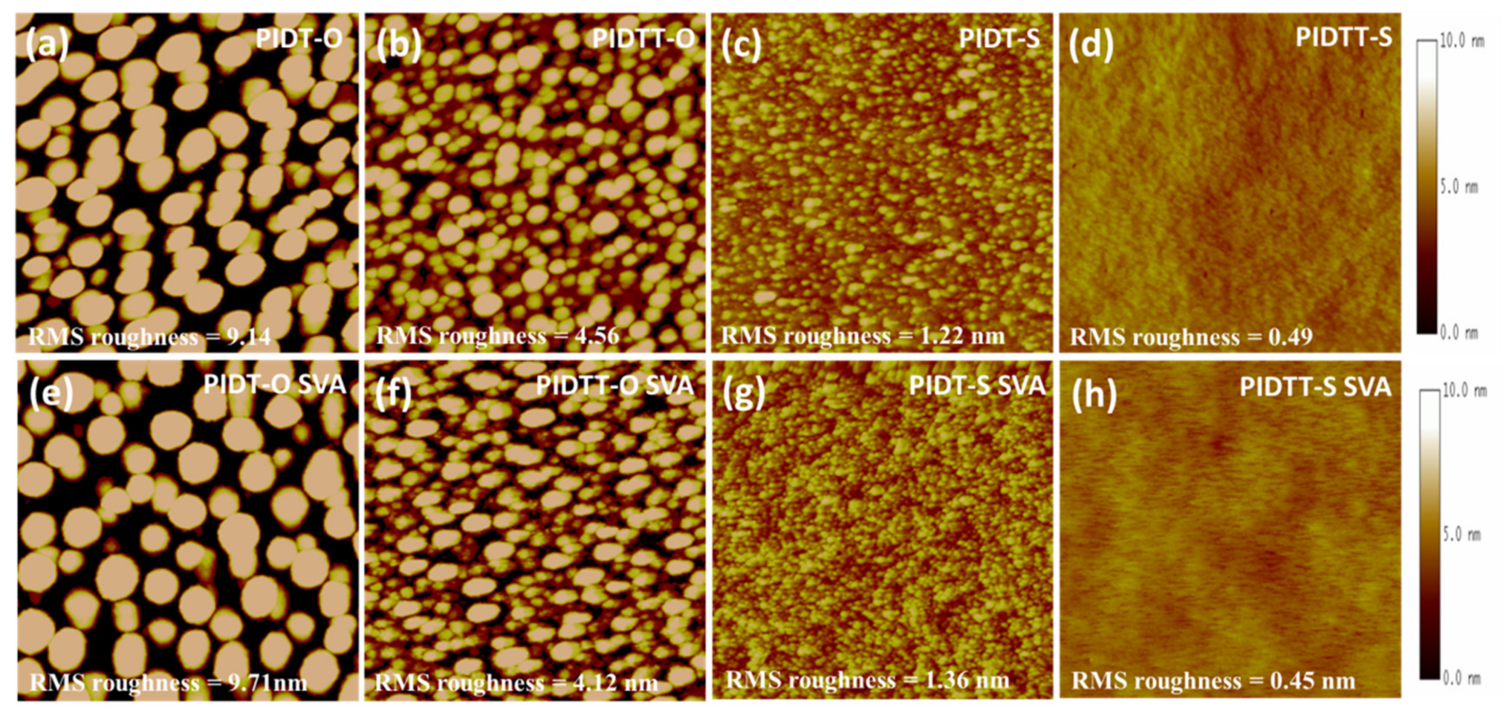 Molecules 25 04101 g005 Molecules 25 04101 g005