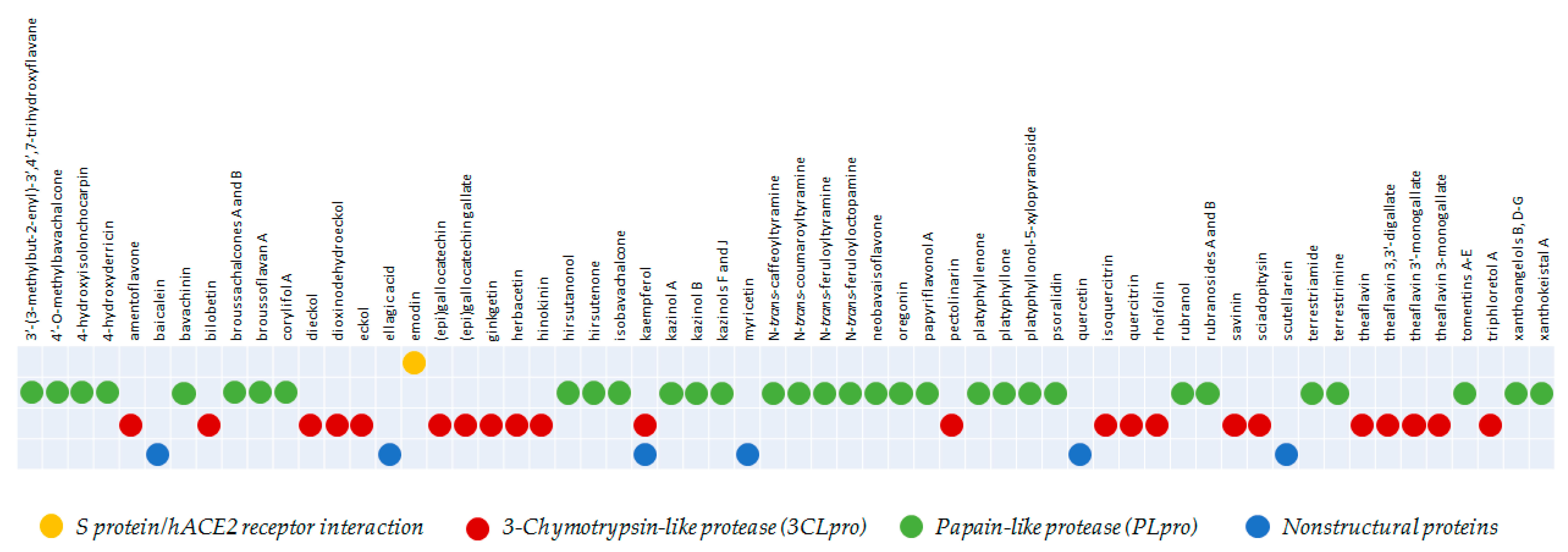 Molecules 25 04103 g009 Molecules 25 04103 g009