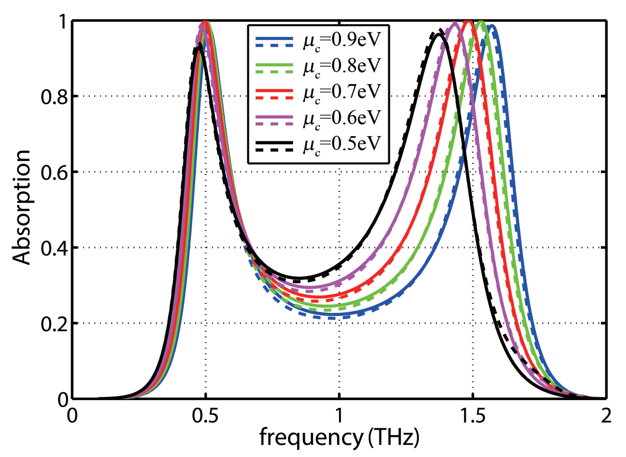 Molecules 25 04104 g004
