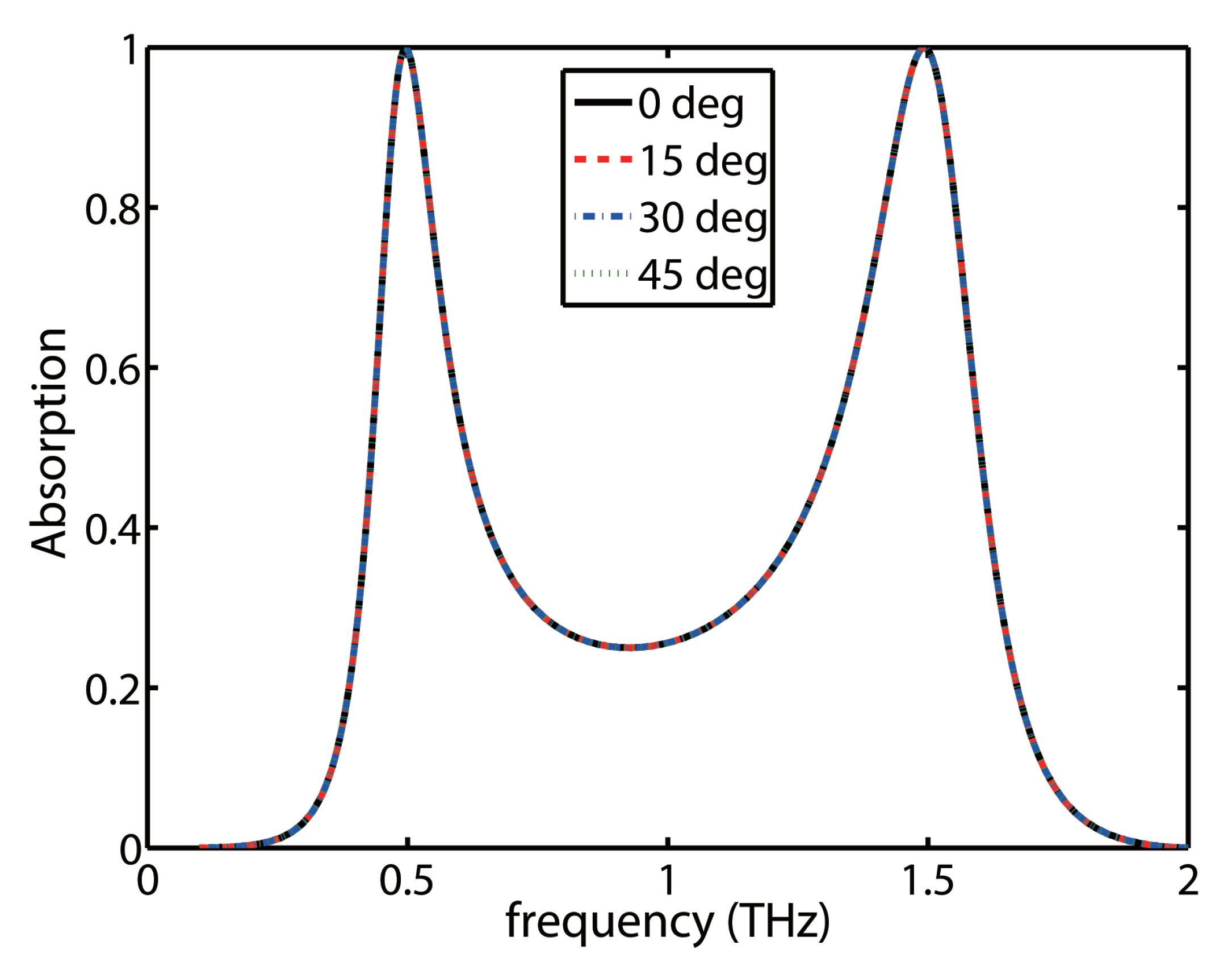 Molecules 25 04104 g005