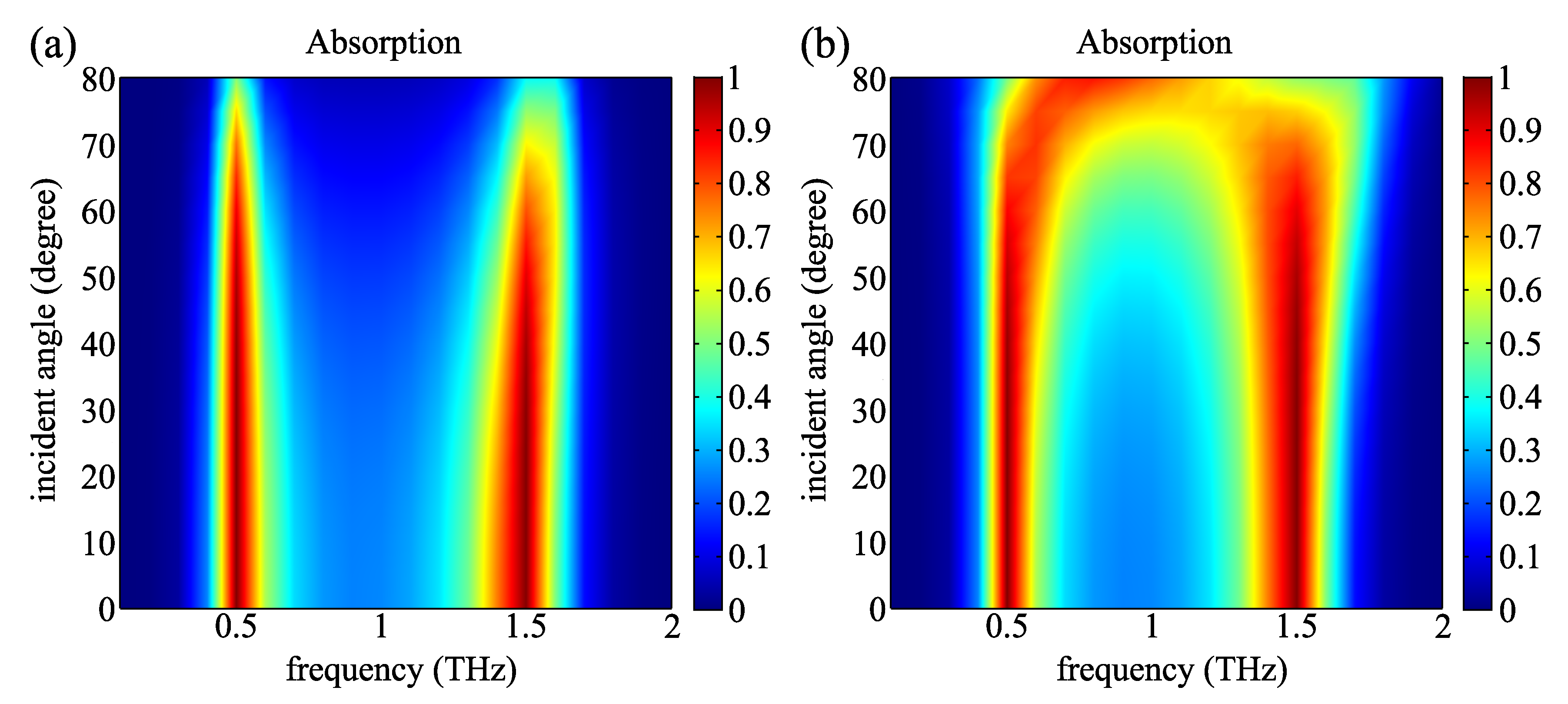 Molecules 25 04104 g006