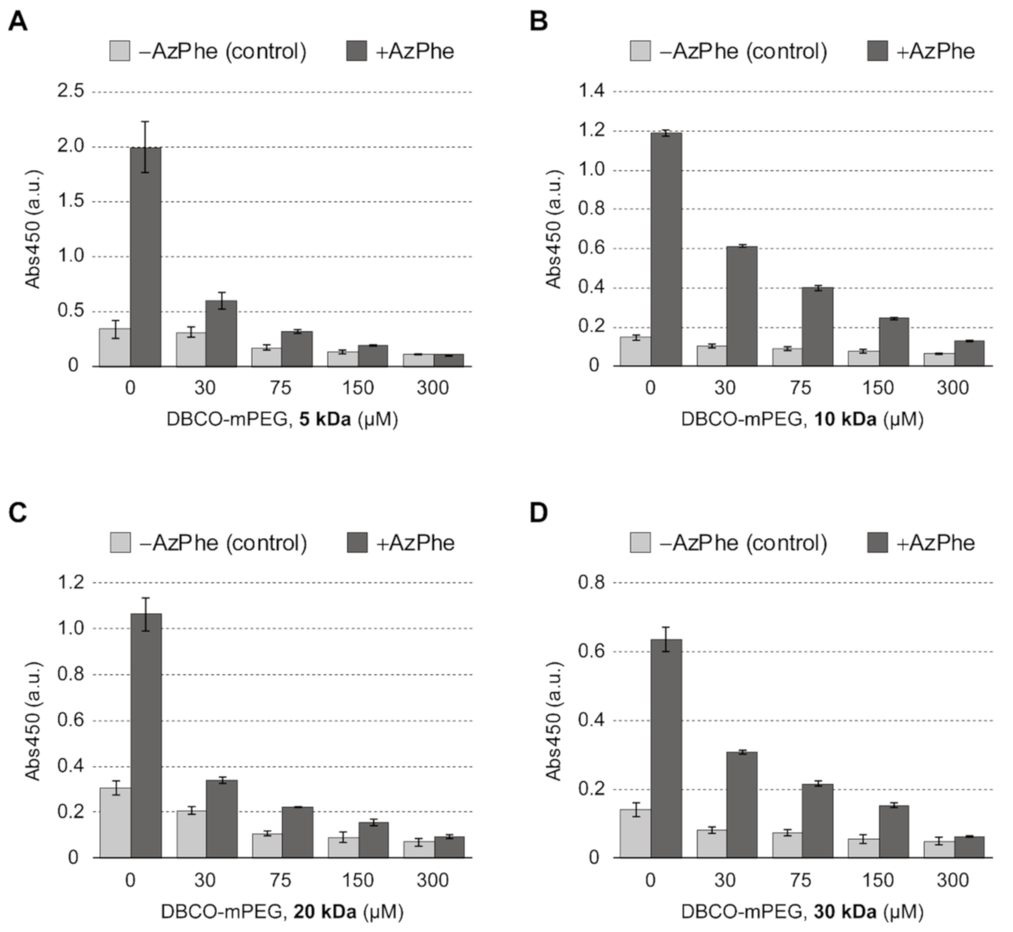 Molecules 25 04106 g002 Molecules 25 04106 g002