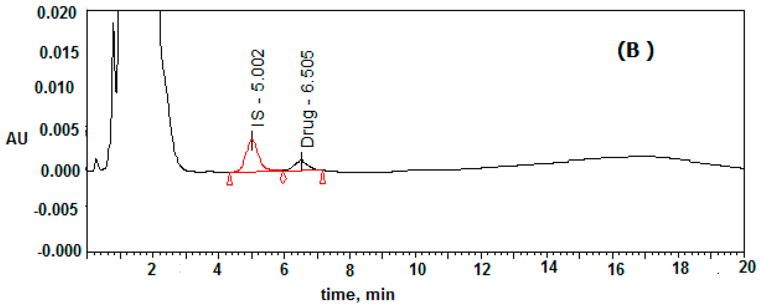 Molecules 25 04109 g002b