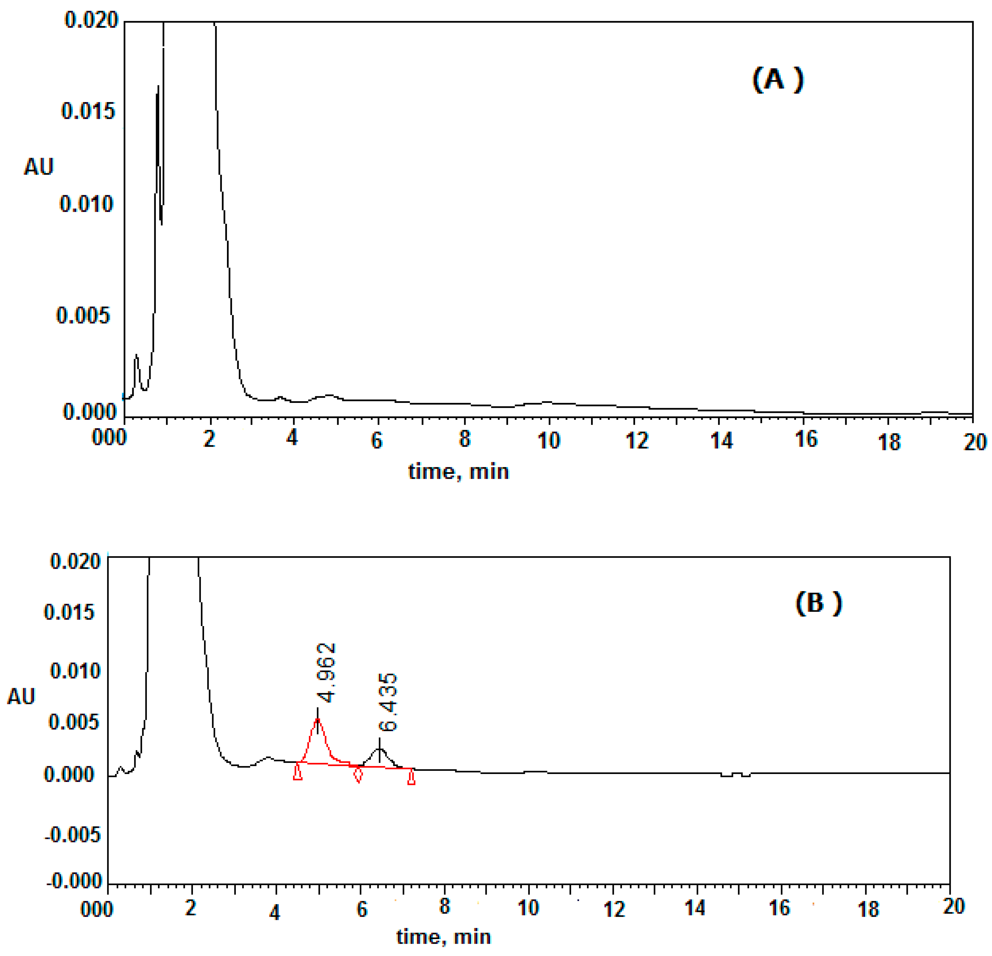 Molecules 25 04109 g004