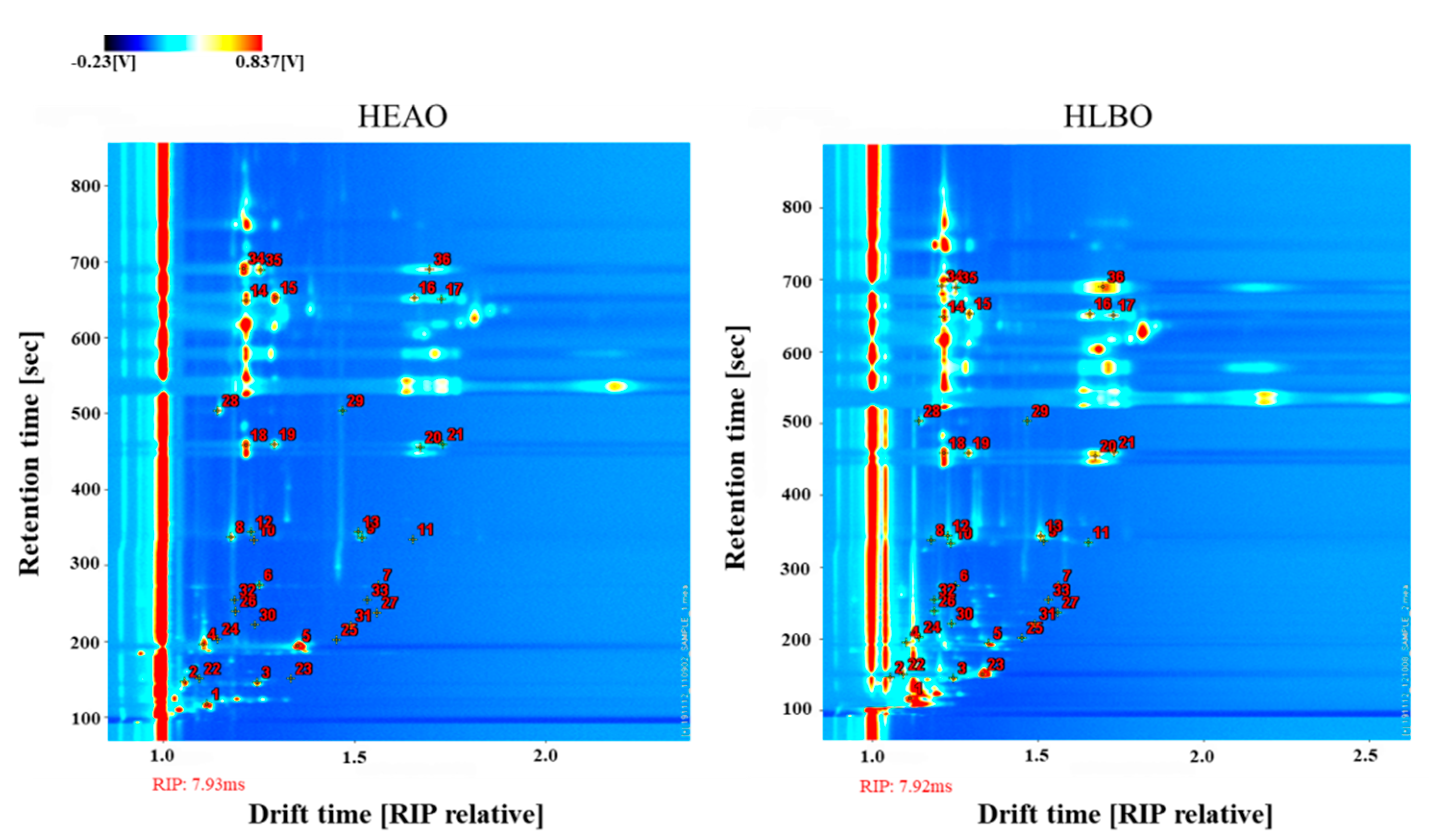 Molecules 25 04119 g006