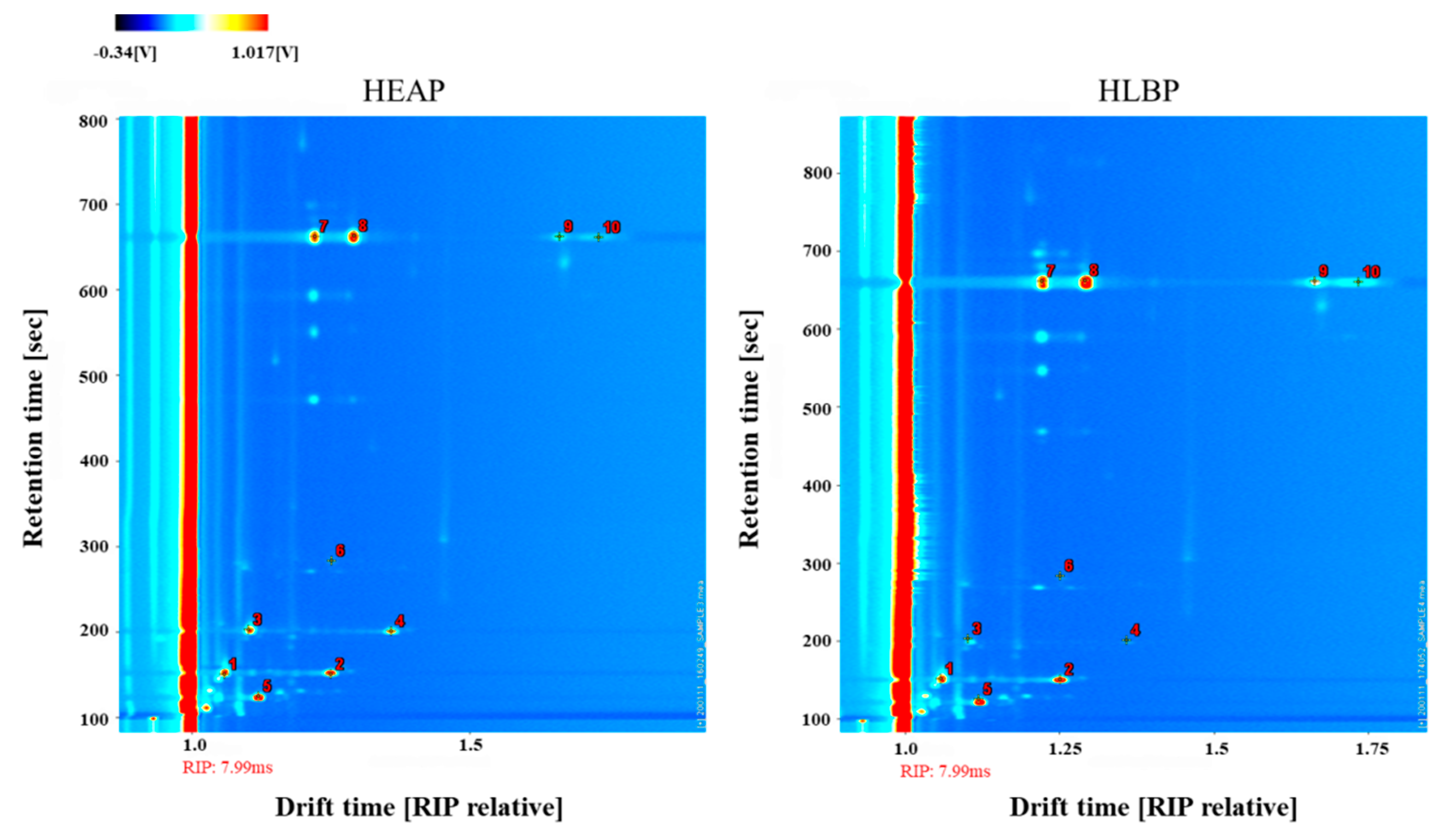 Molecules 25 04119 g008