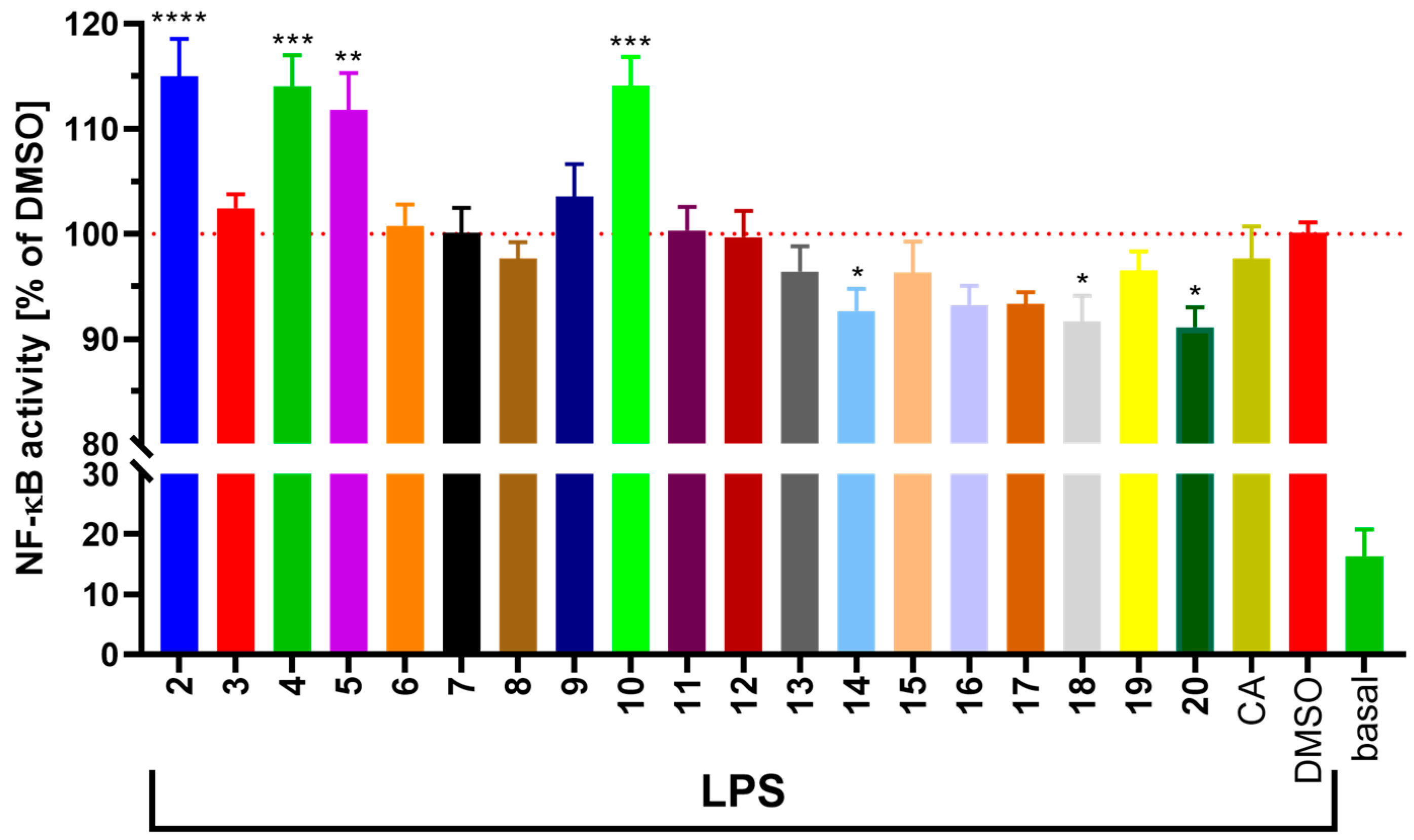 Molecules 25 04121 g001