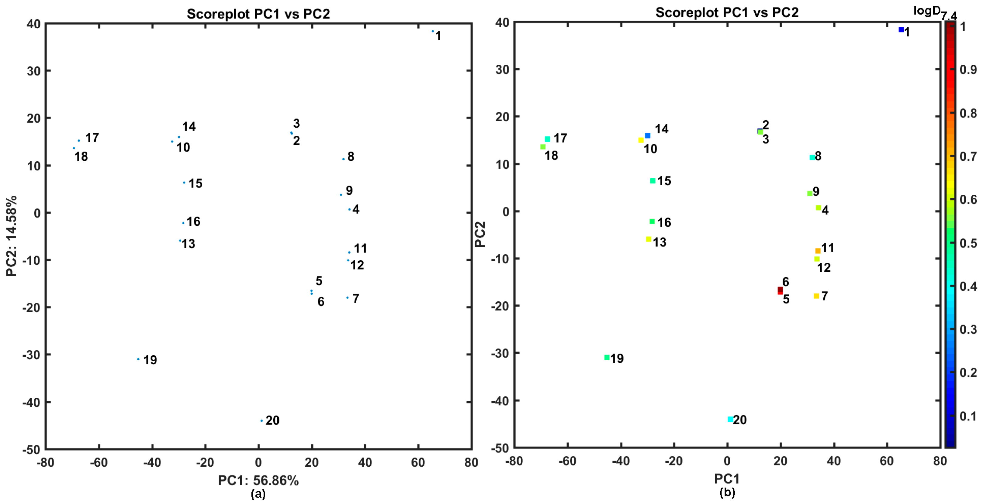 Molecules 25 04121 g002