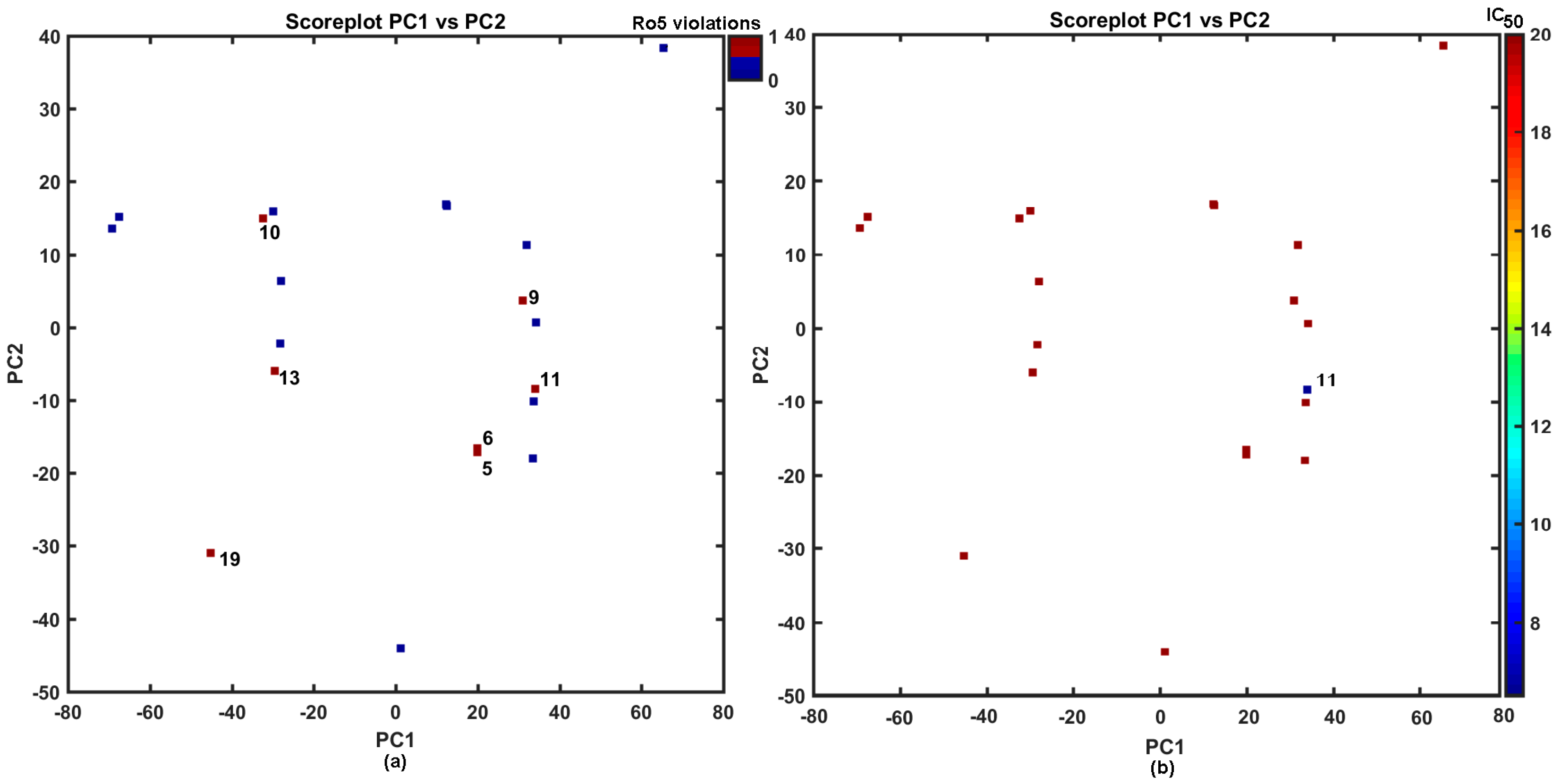 Molecules 25 04121 g003