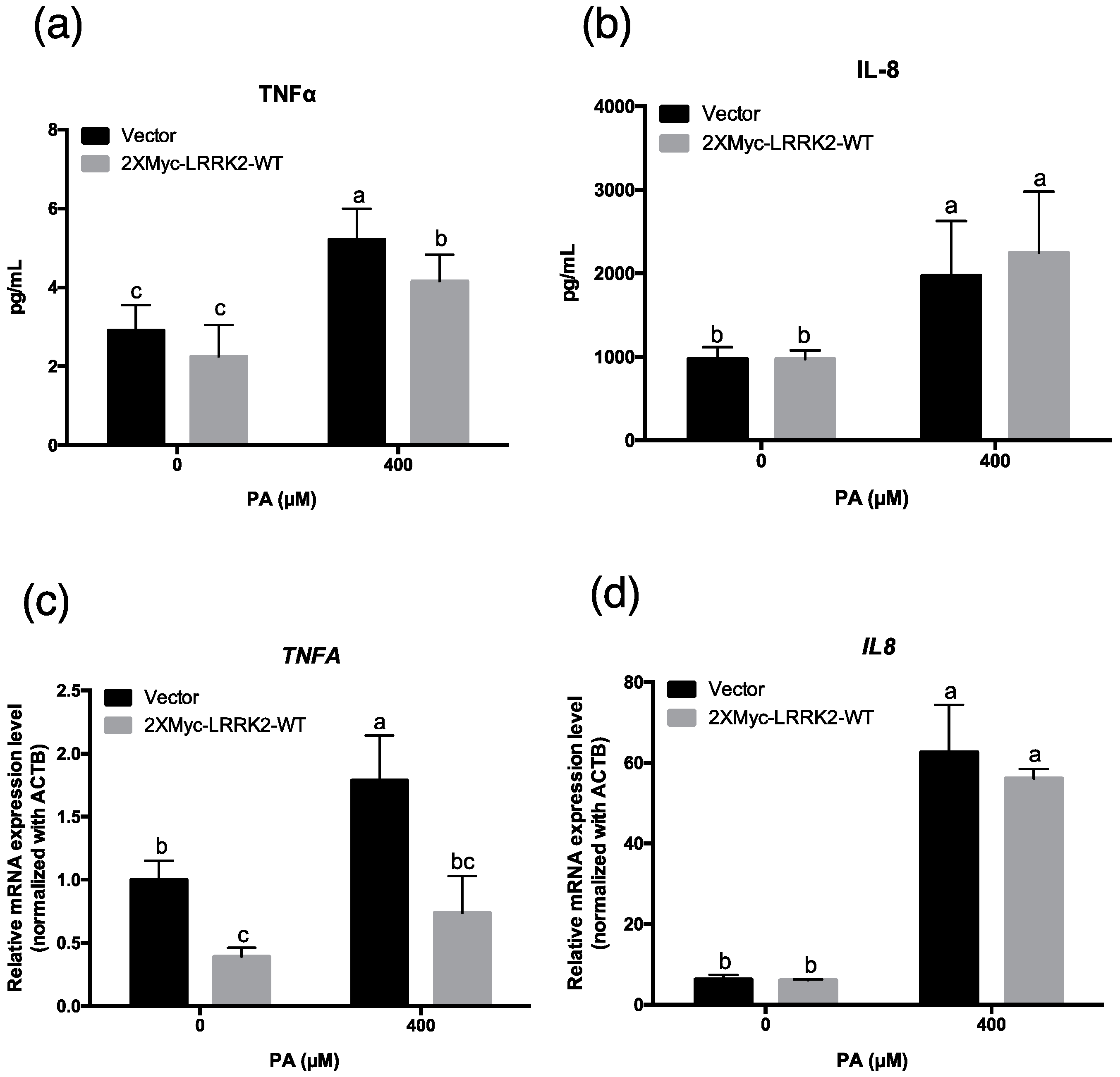 Molecules 25 04122 g006 Molecules 25 04122 g006