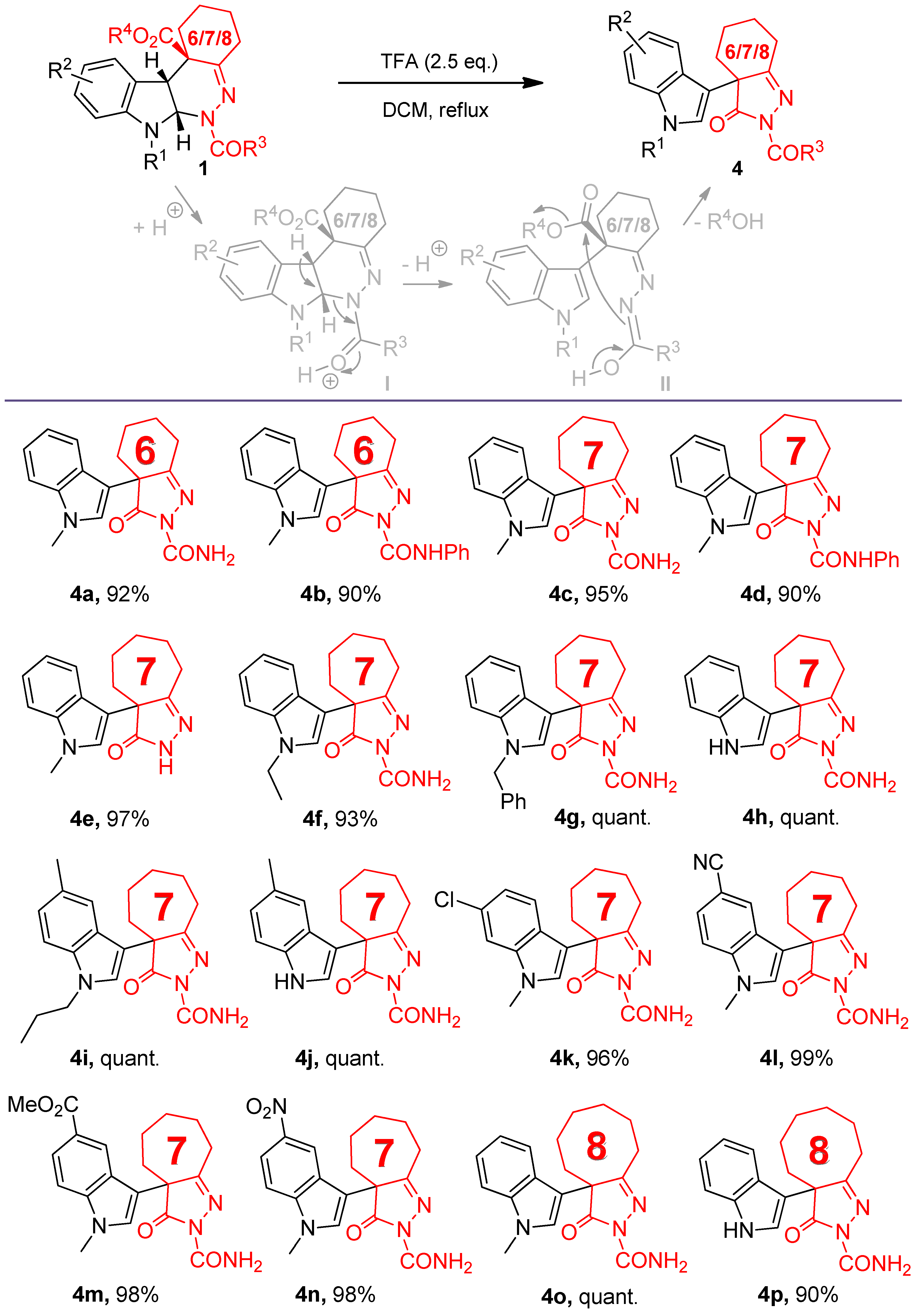 Molecules 25 04124 sch002