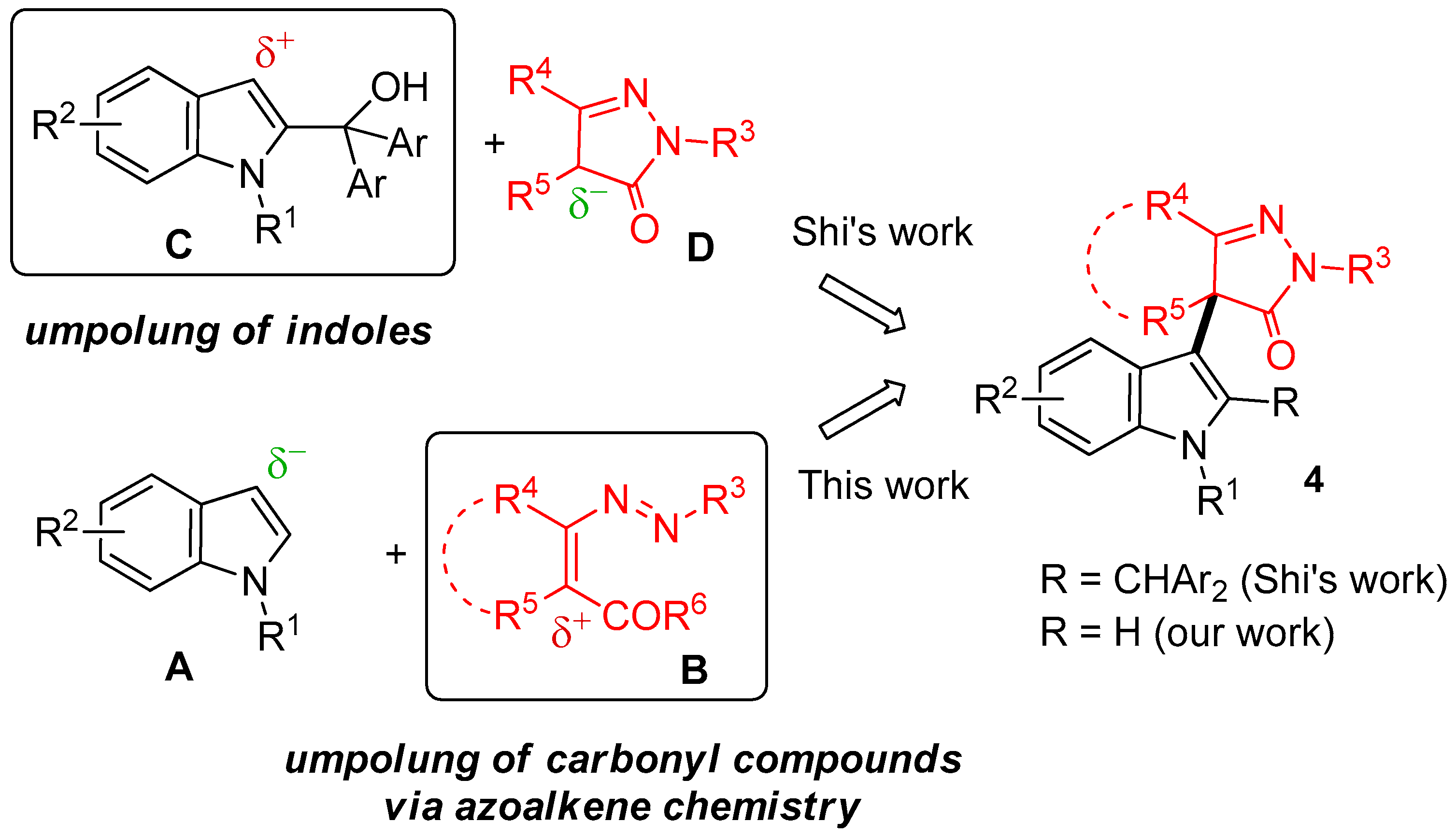 Molecules 25 04124 sch004