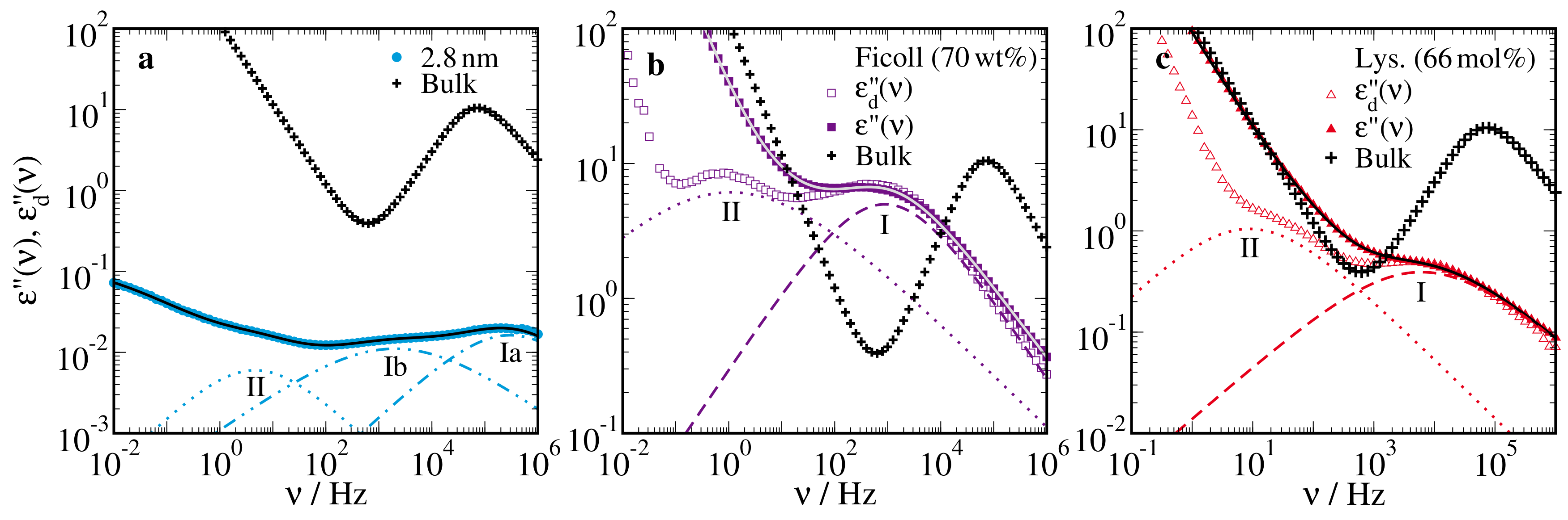 Molecules 25 04127 g002 Molecules 25 04127 g002