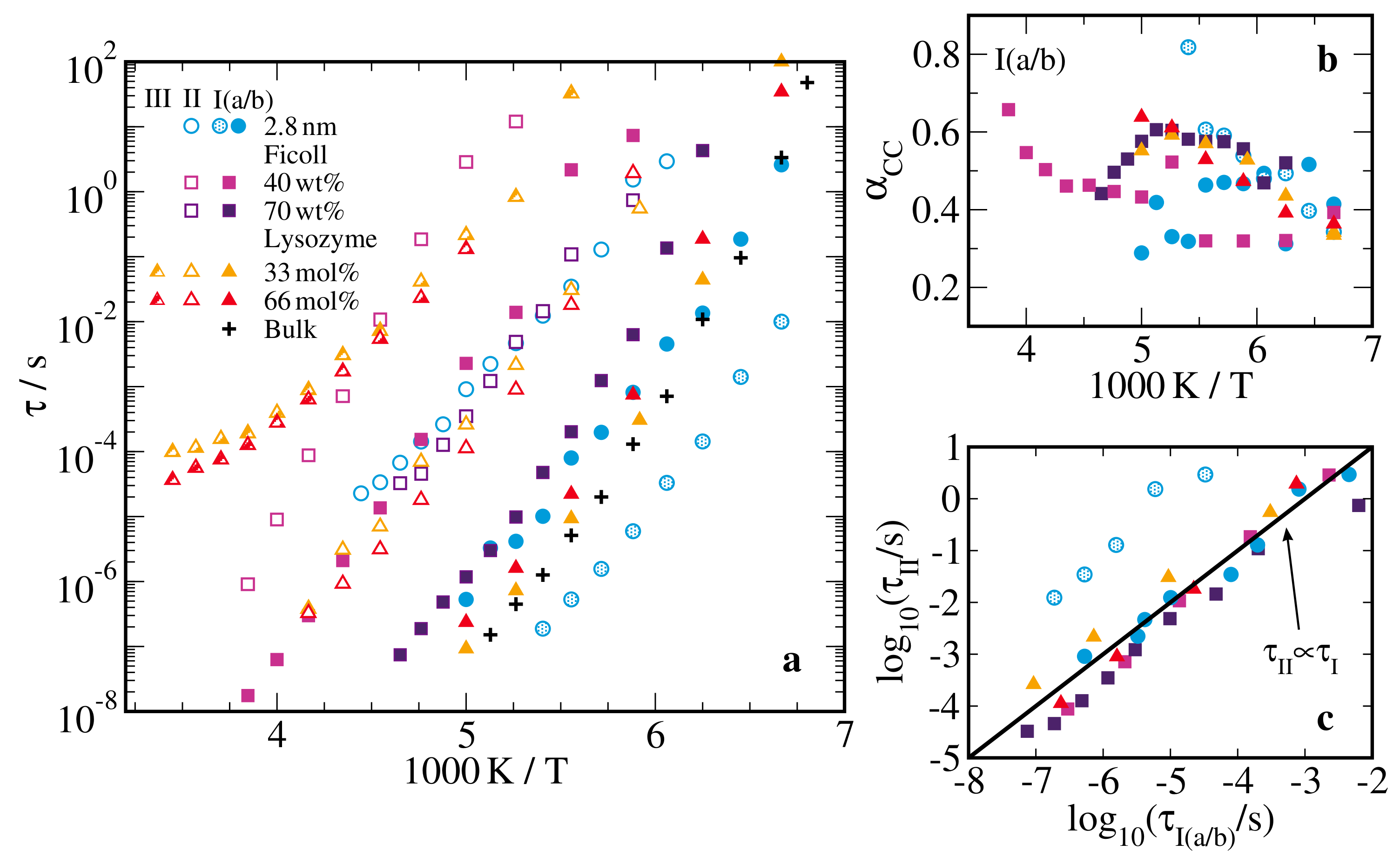 Molecules 25 04127 g003 Molecules 25 04127 g003