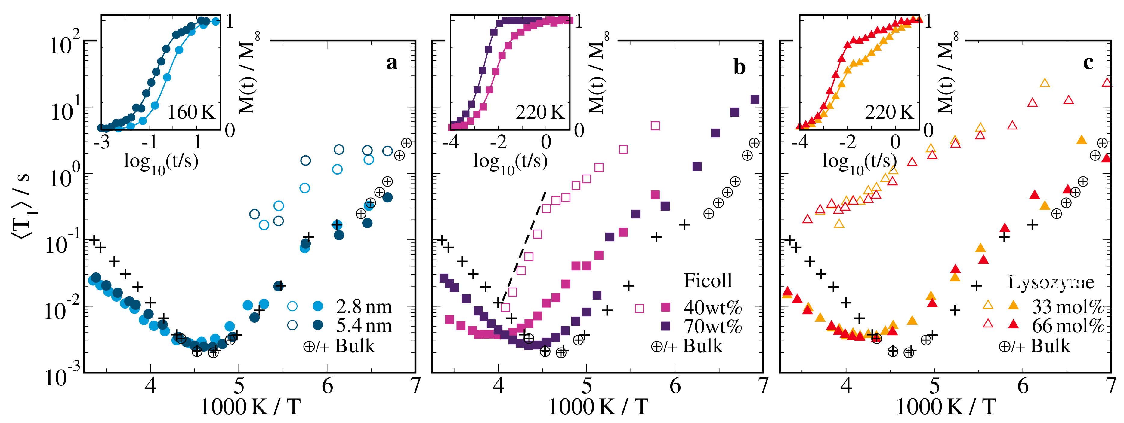 Molecules 25 04127 g004 Molecules 25 04127 g004