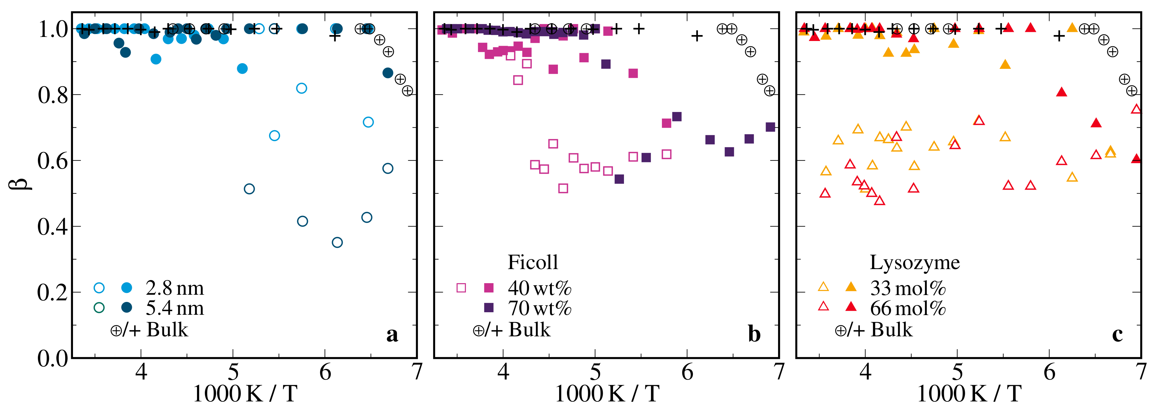 Molecules 25 04127 g005 Molecules 25 04127 g005