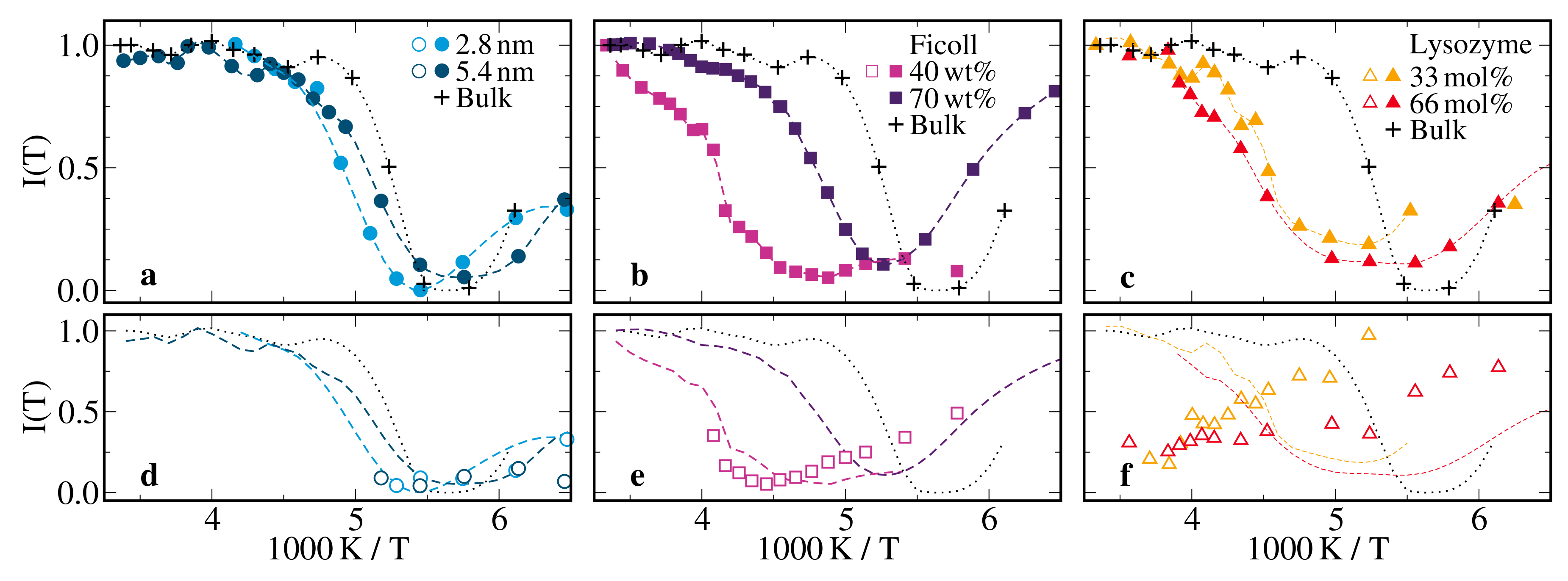 Molecules 25 04127 g006 Molecules 25 04127 g006