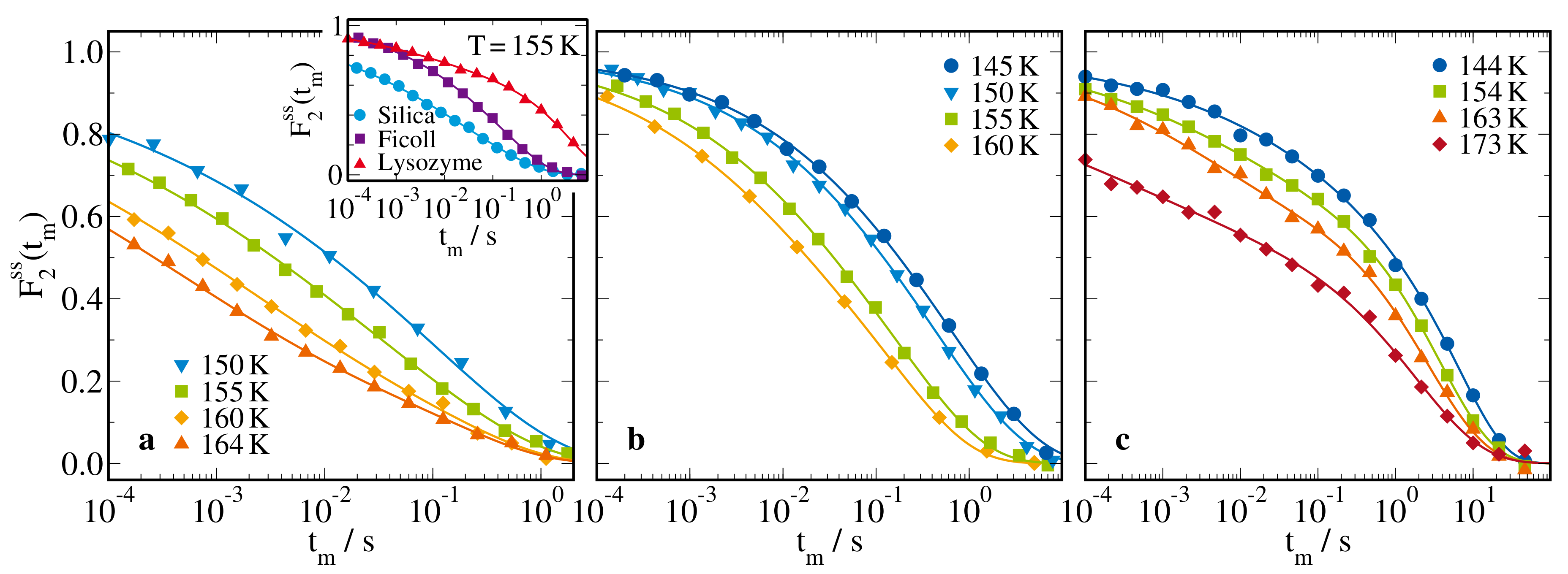 Molecules 25 04127 g007 Molecules 25 04127 g007