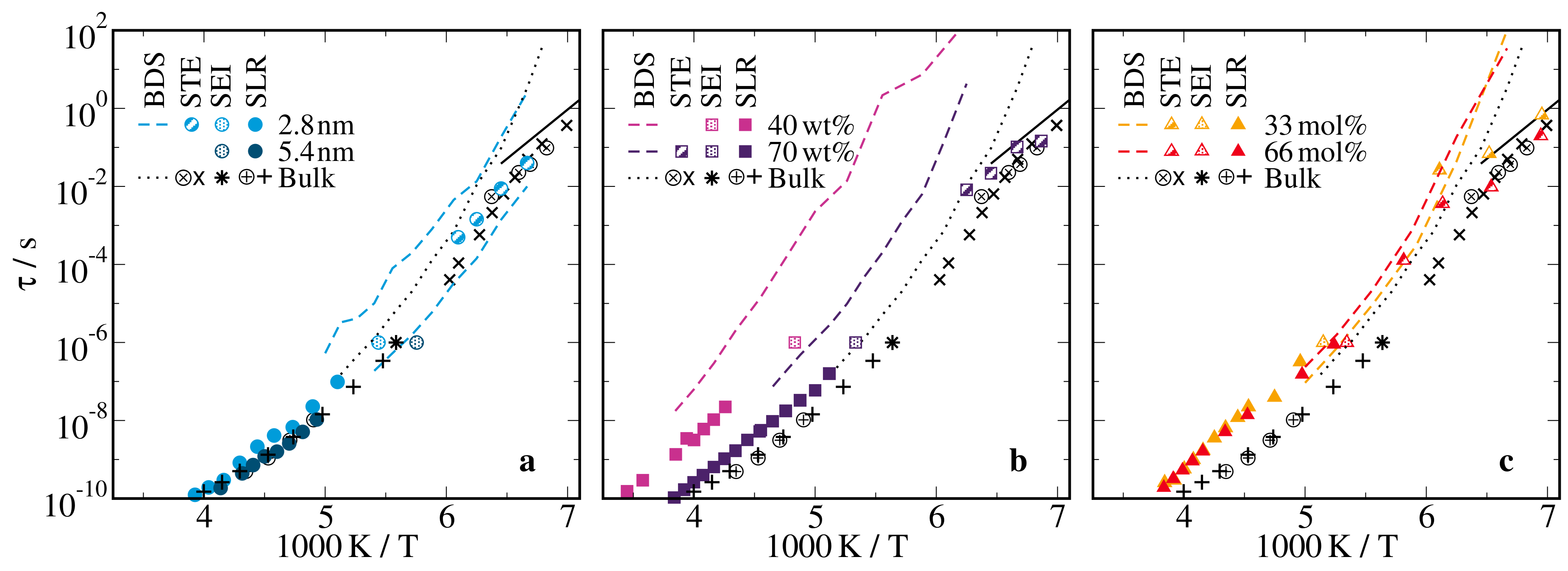 Molecules 25 04127 g008 Molecules 25 04127 g008