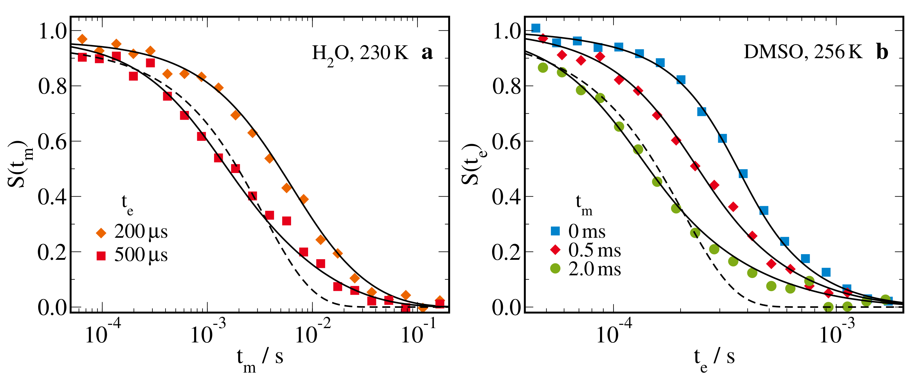 Molecules 25 04127 g009 Molecules 25 04127 g009