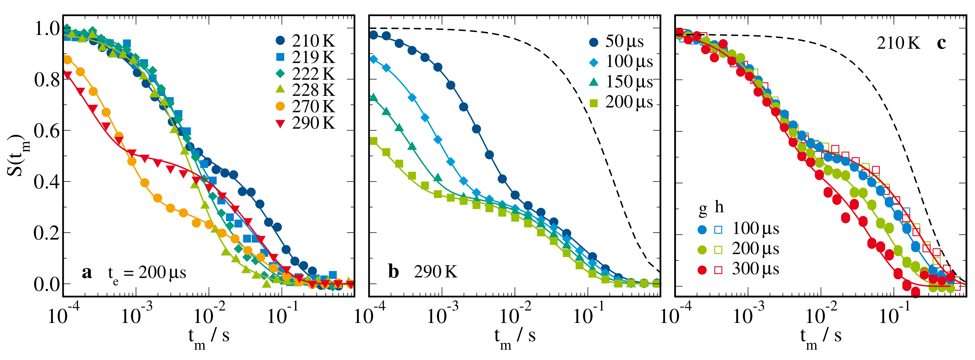 Molecules 25 04127 g010 Molecules 25 04127 g010