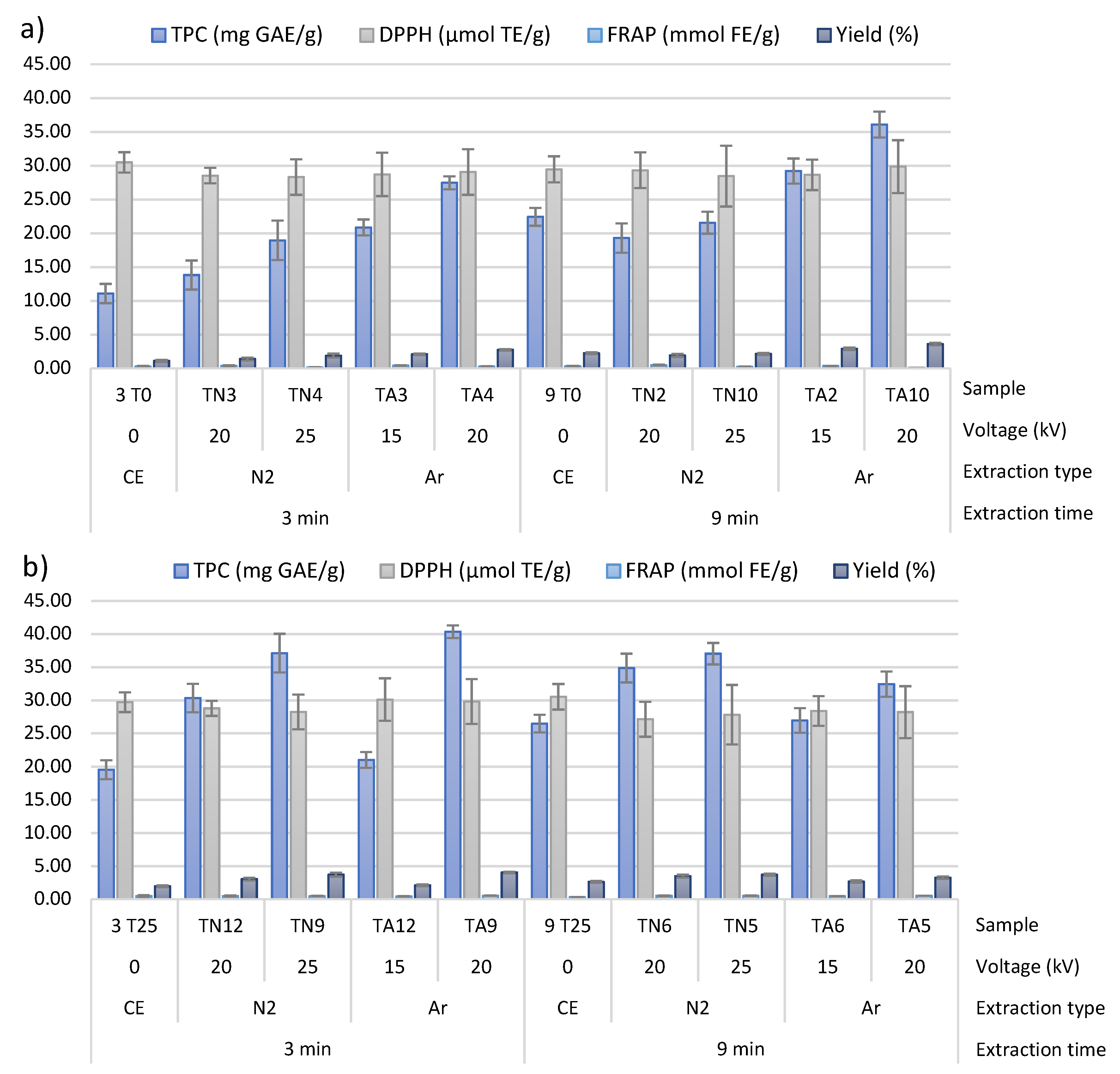 Molecules 25 04131 g002a