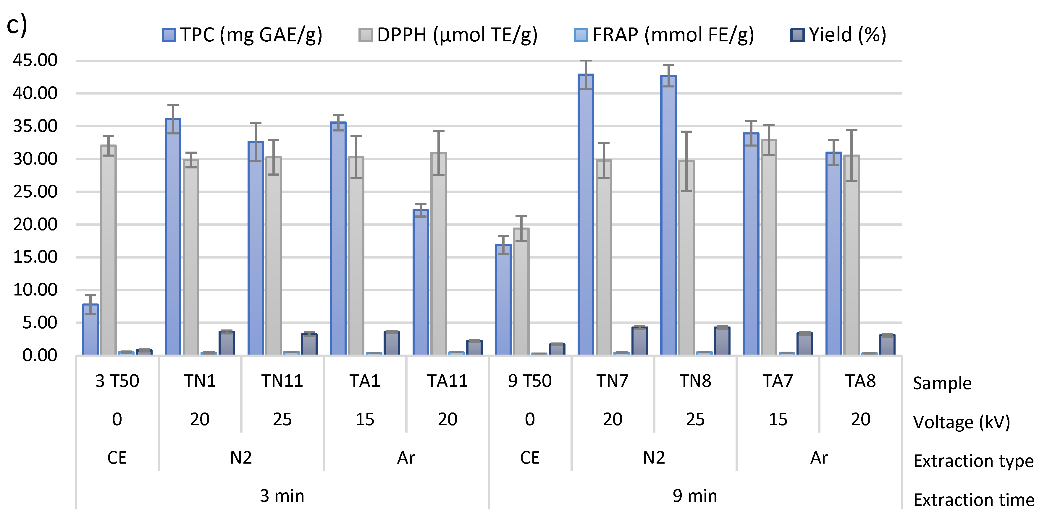 Molecules 25 04131 g002b