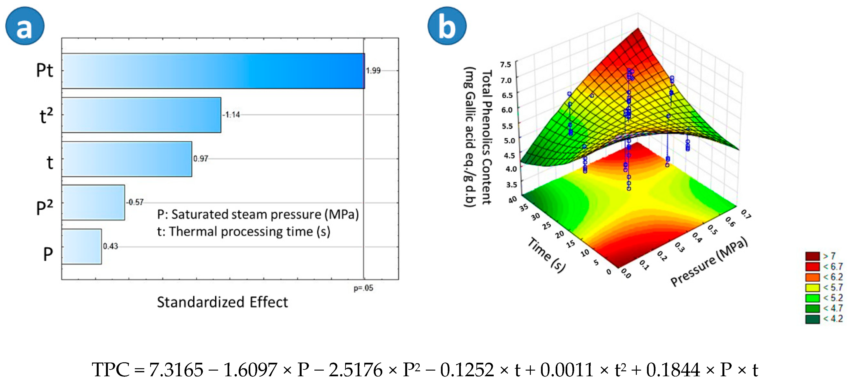 Molecules 25 04132 g002
