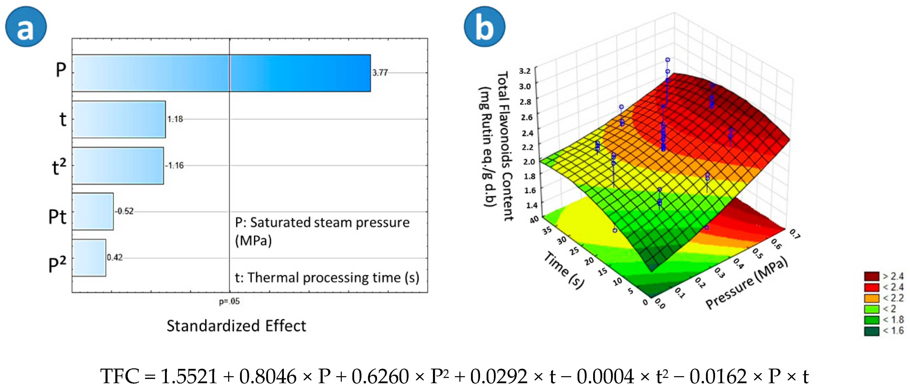 Molecules 25 04132 g003