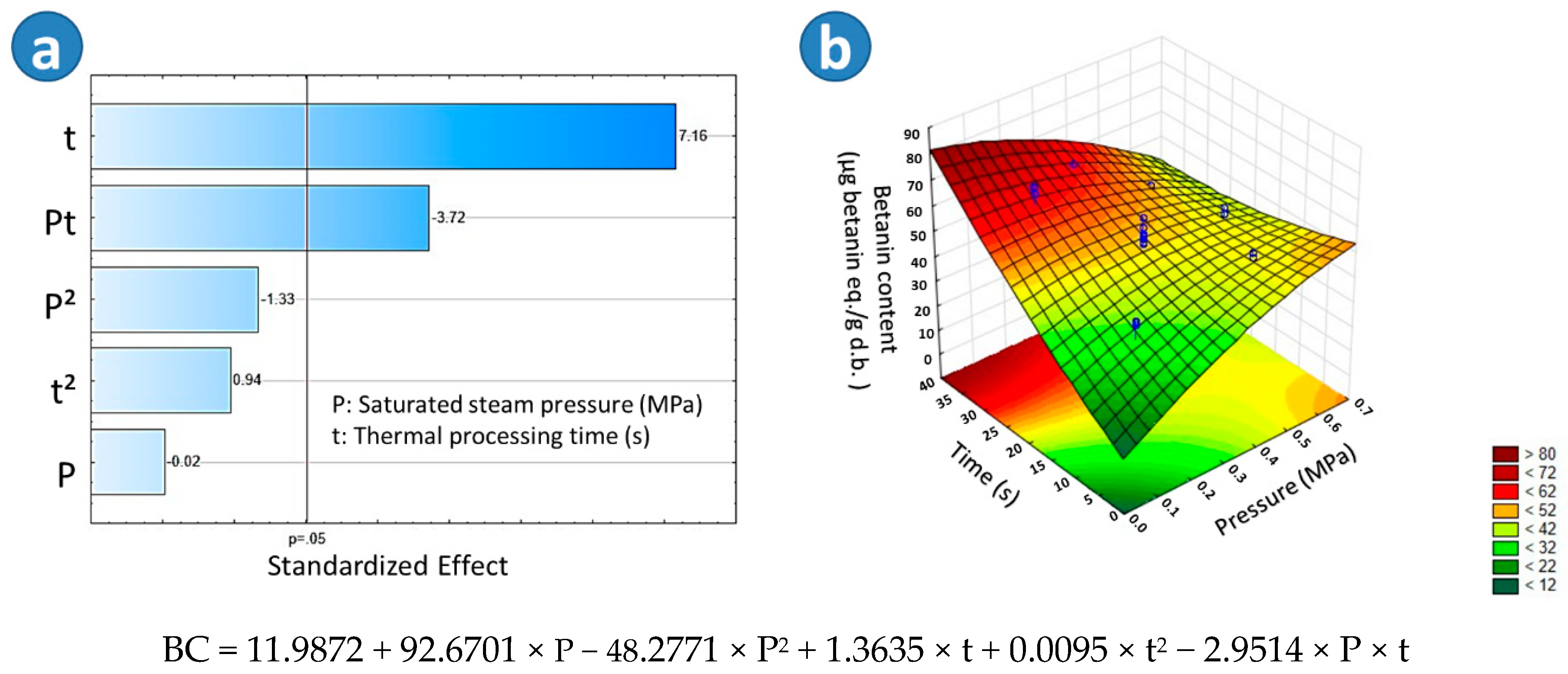 Molecules 25 04132 g004