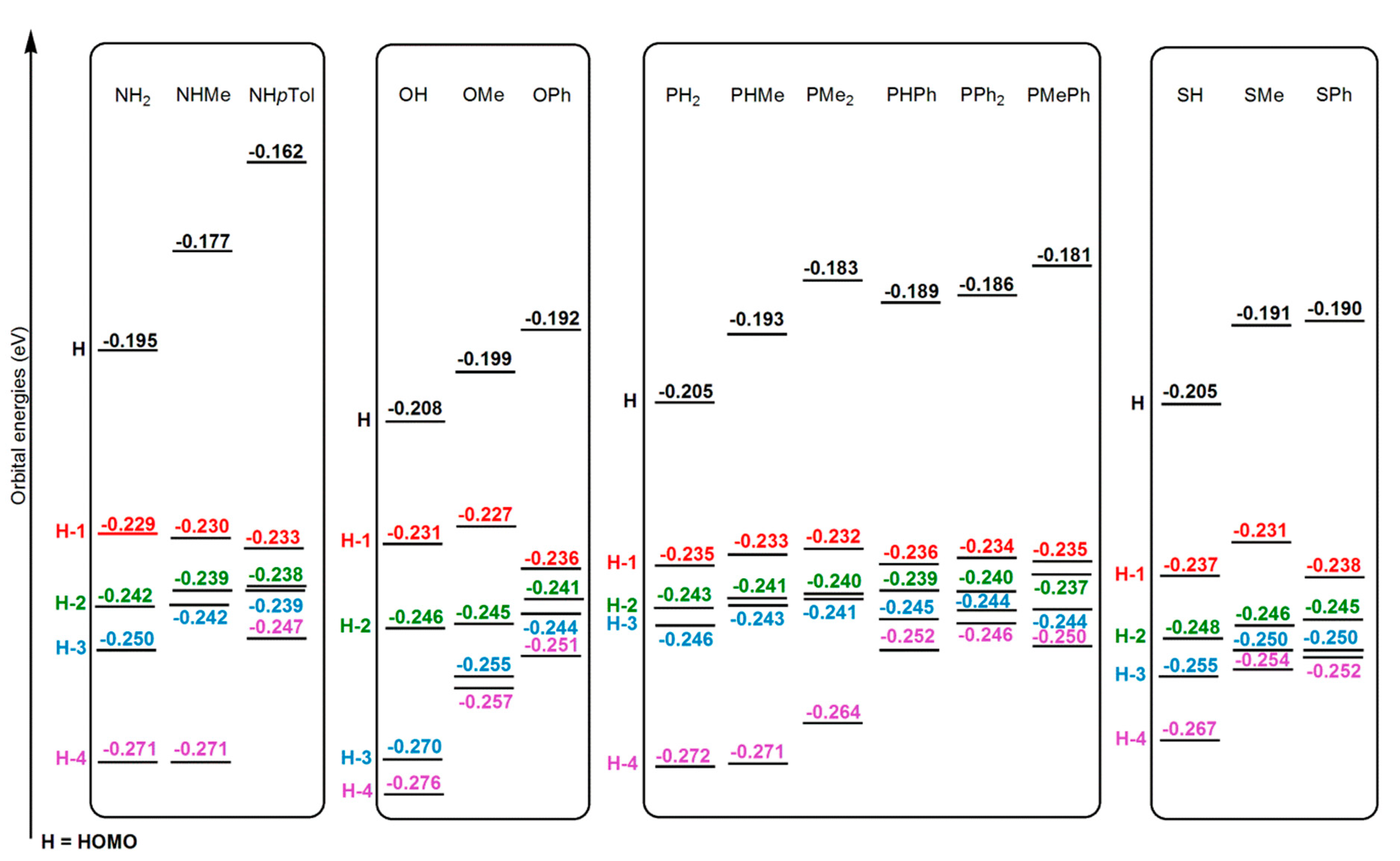 Molecules 25 04134 g002 Molecules 25 04134 g002