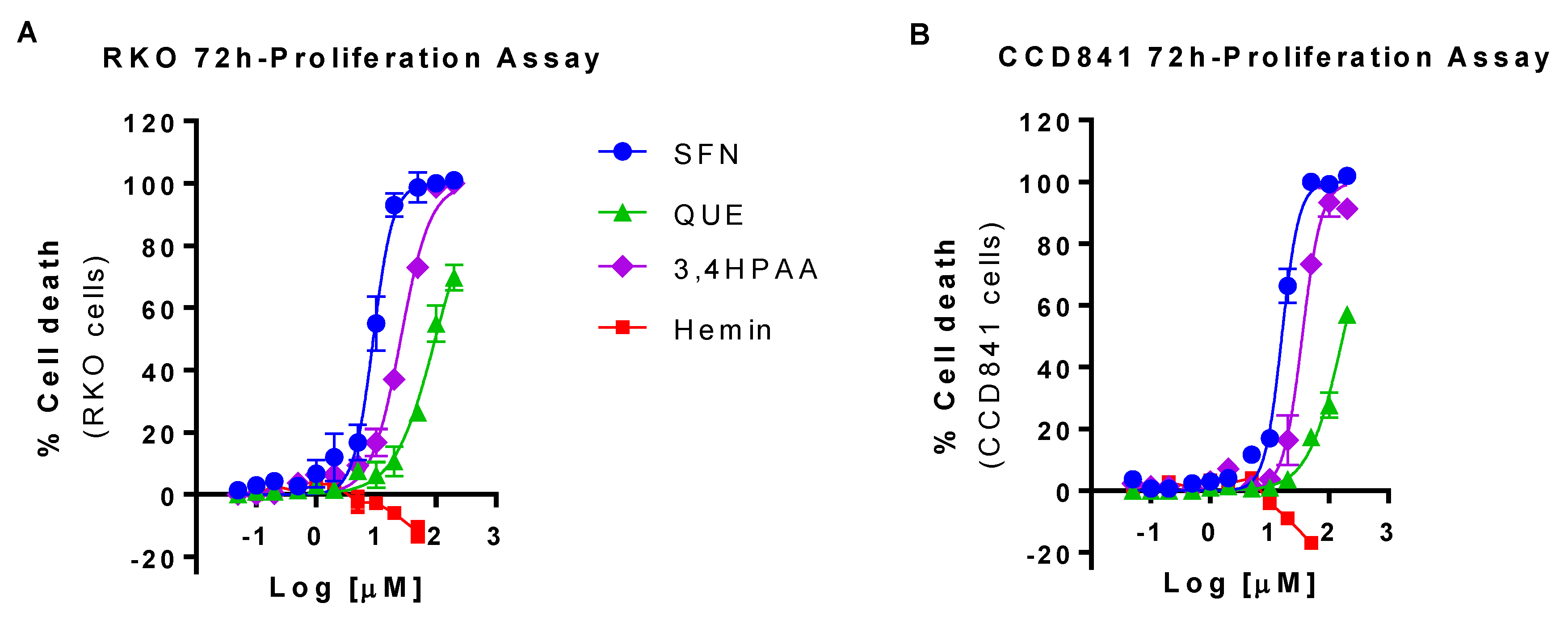 Molecules 25 04138 g001 Molecules 25 04138 g001