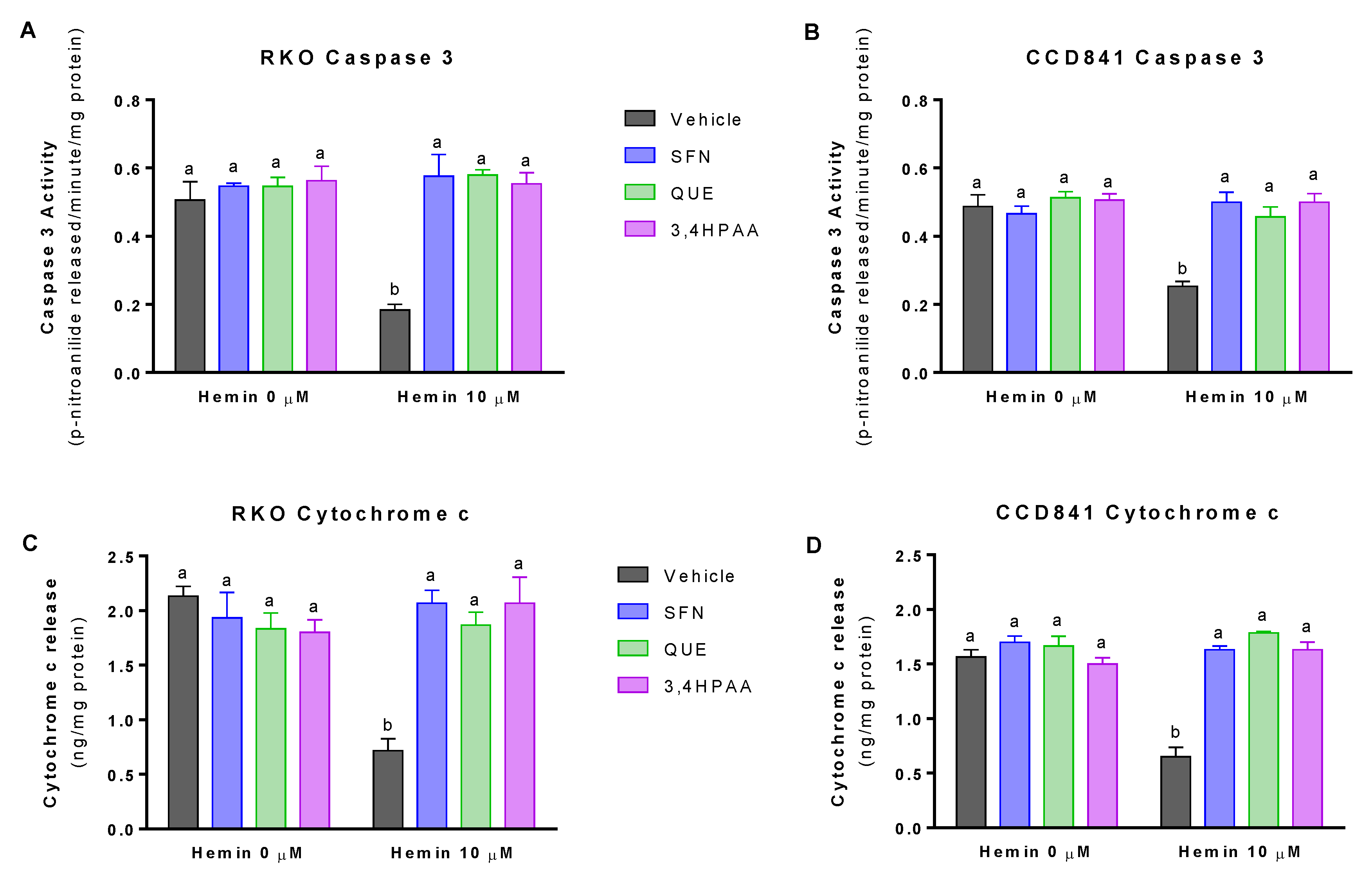 Molecules 25 04138 g002 Molecules 25 04138 g002