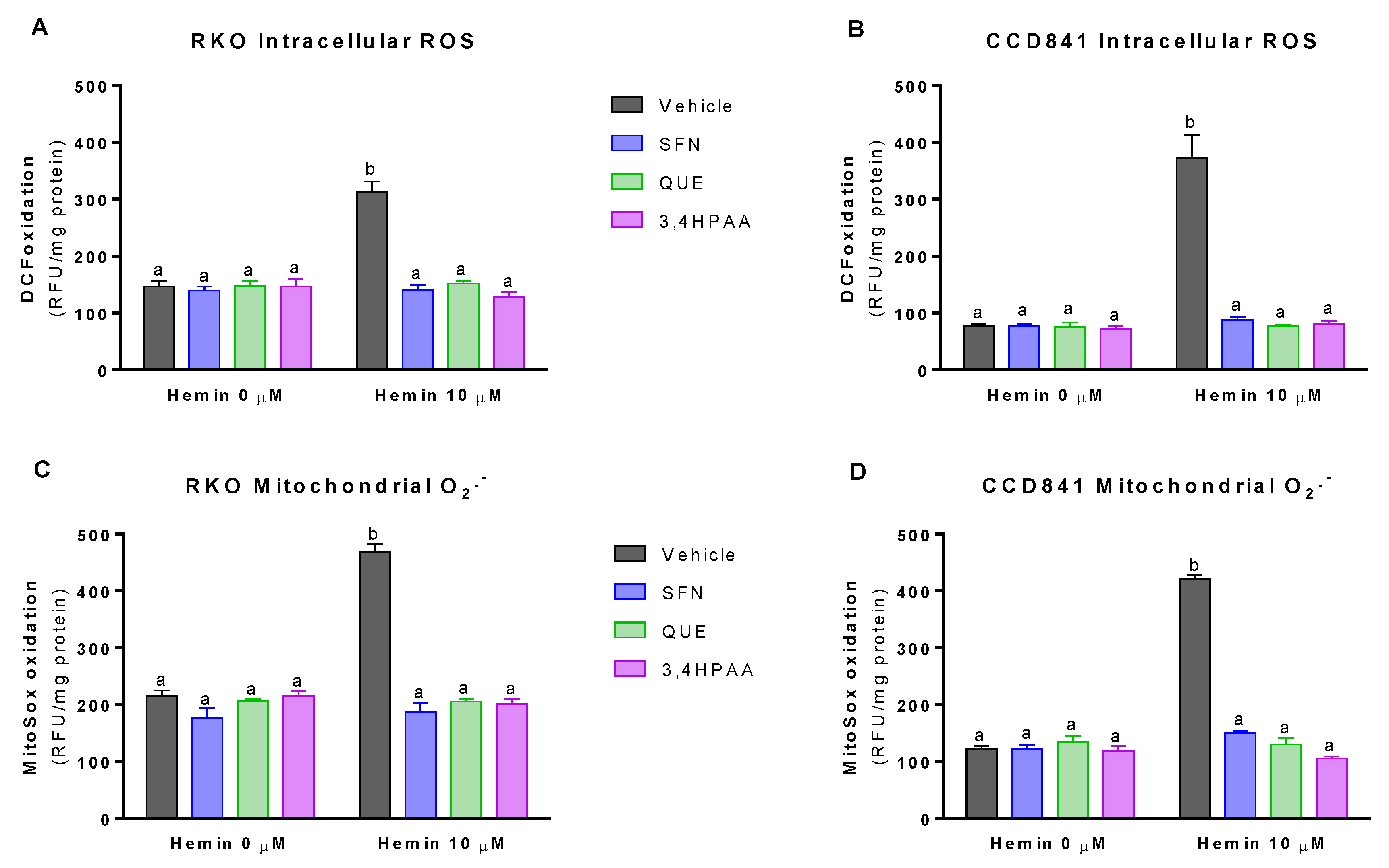 Molecules 25 04138 g003 Molecules 25 04138 g003