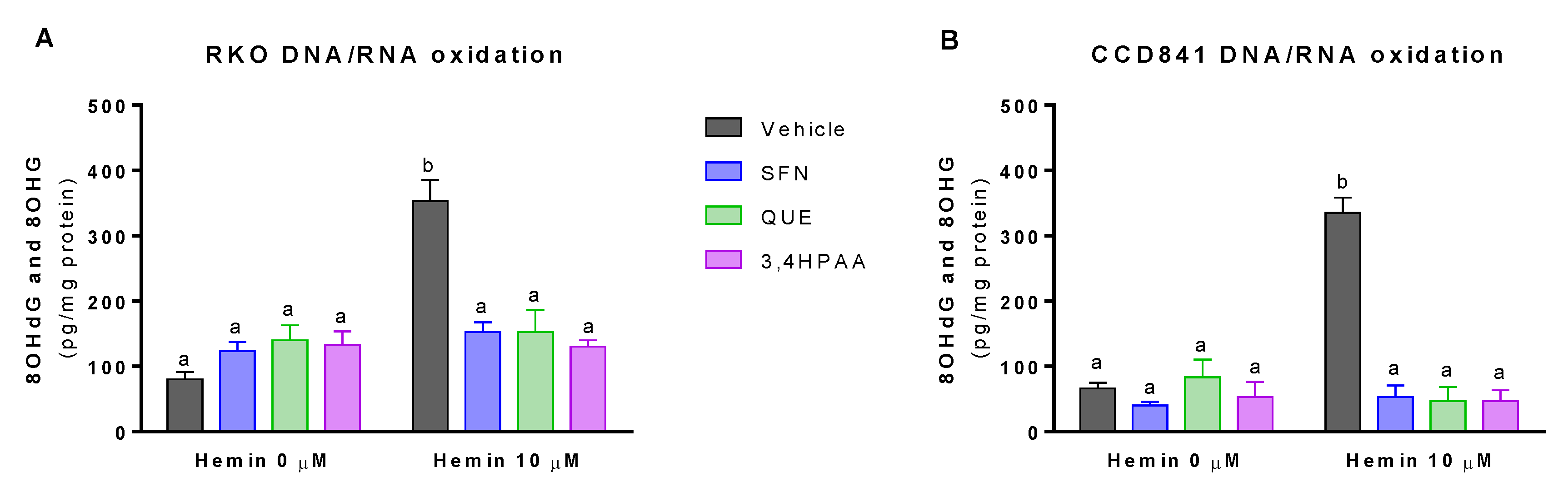 Molecules 25 04138 g004 Molecules 25 04138 g004