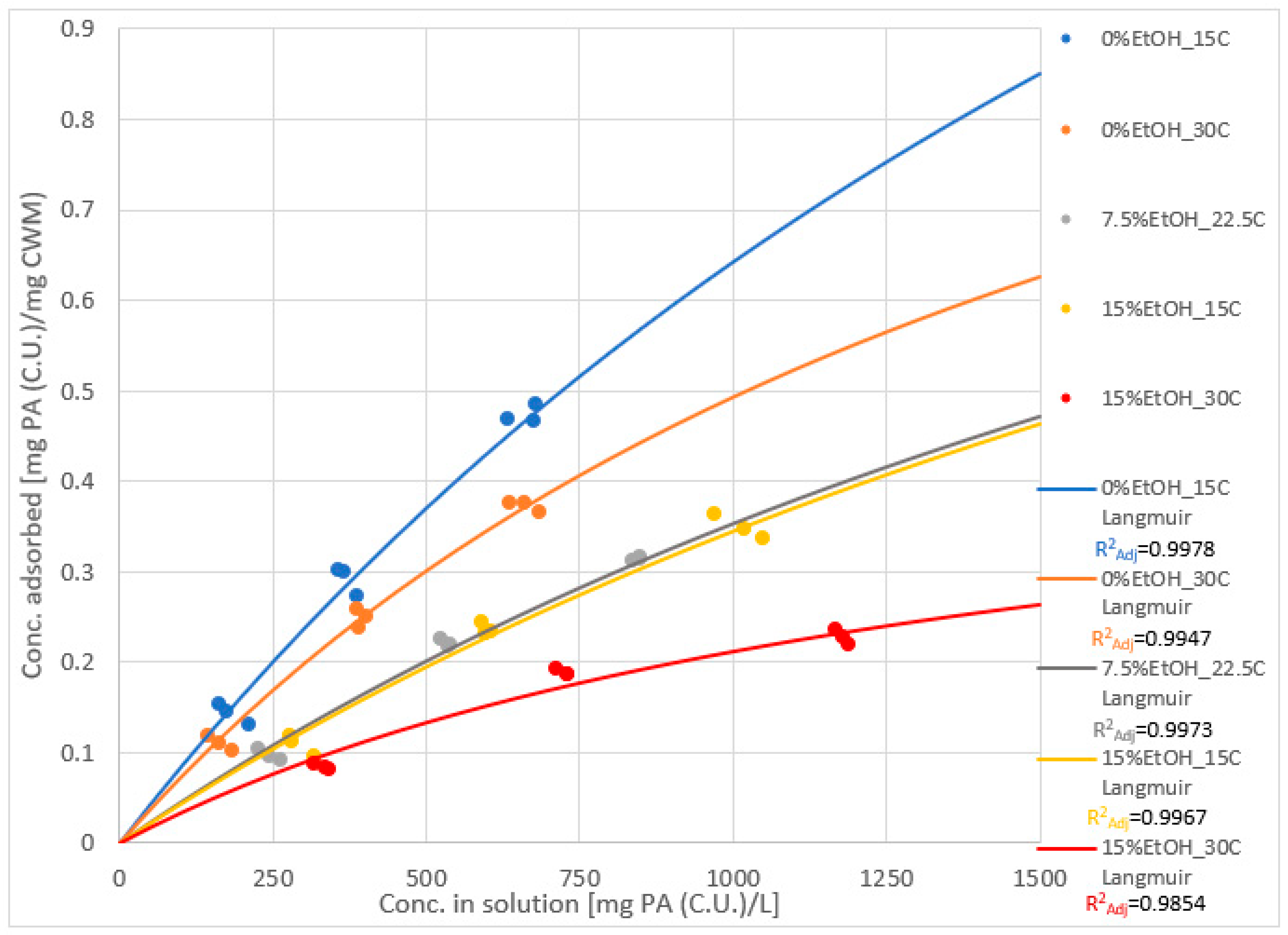 Molecules 25 04139 g003