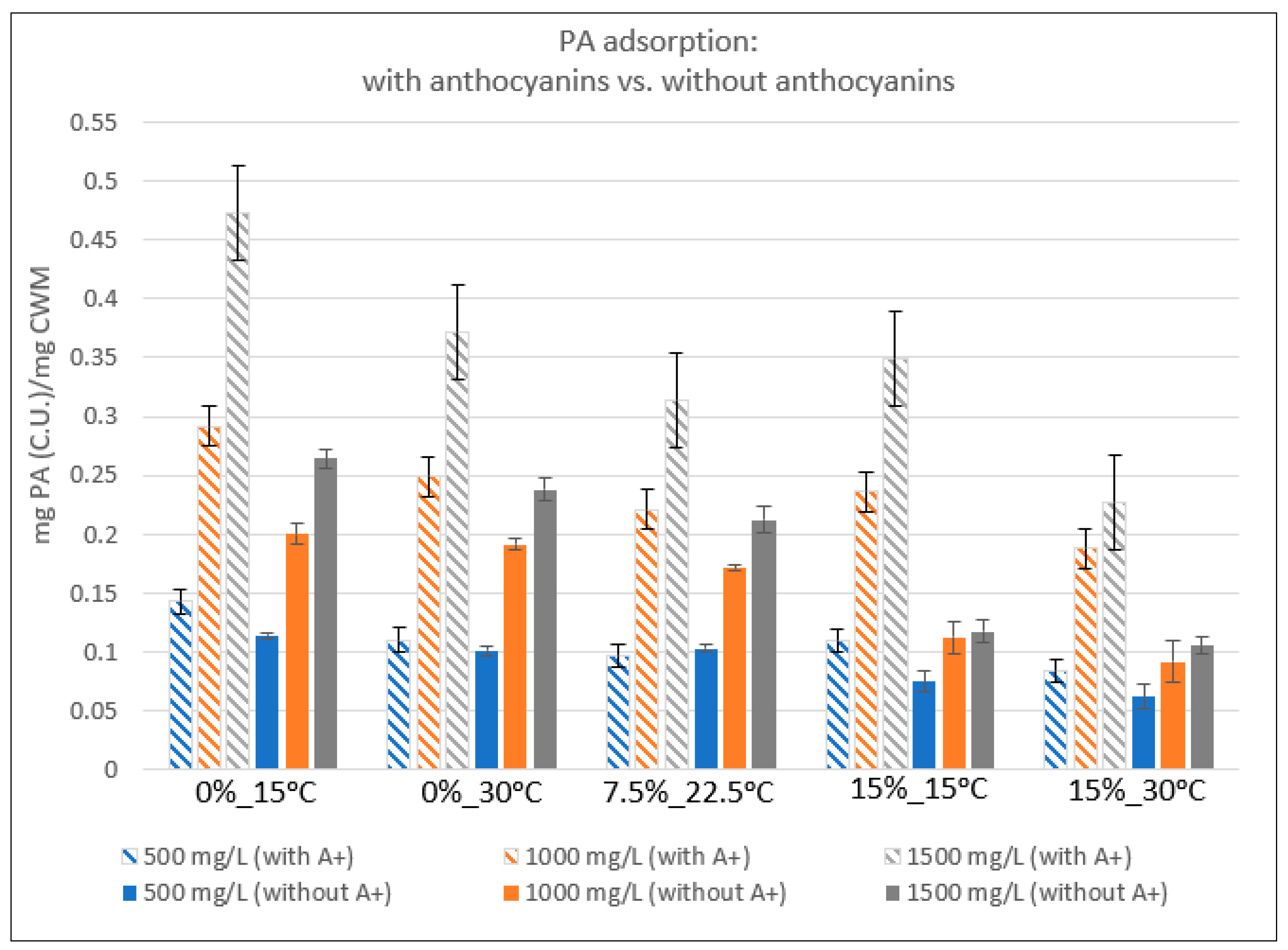 Molecules 25 04139 g006