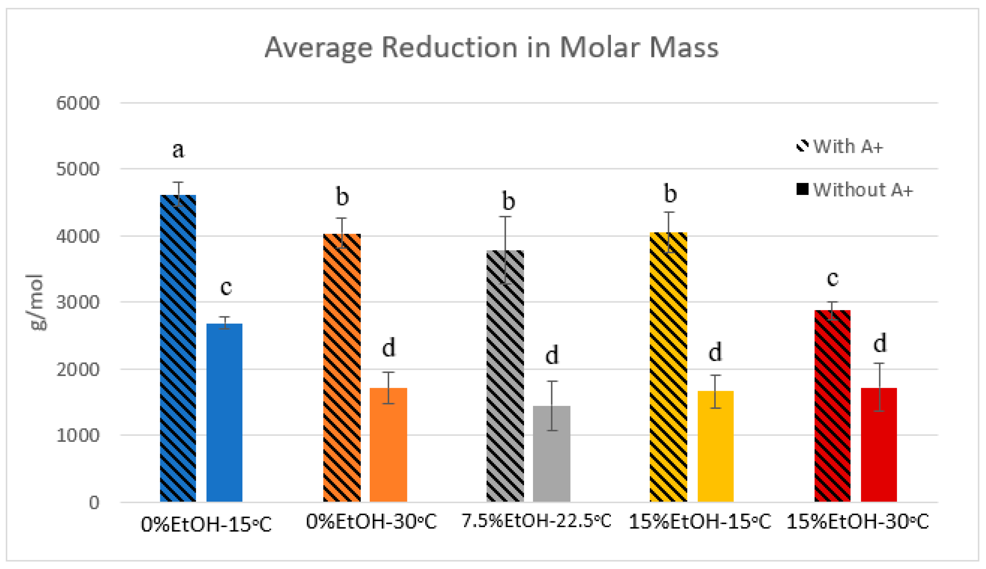 Molecules 25 04139 g008