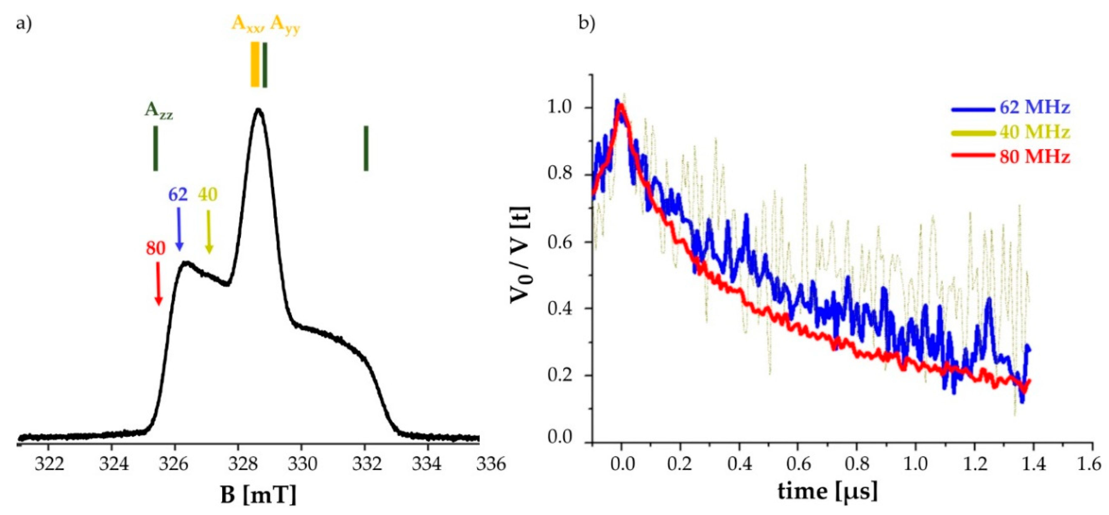 Molecules 25 04143 g007